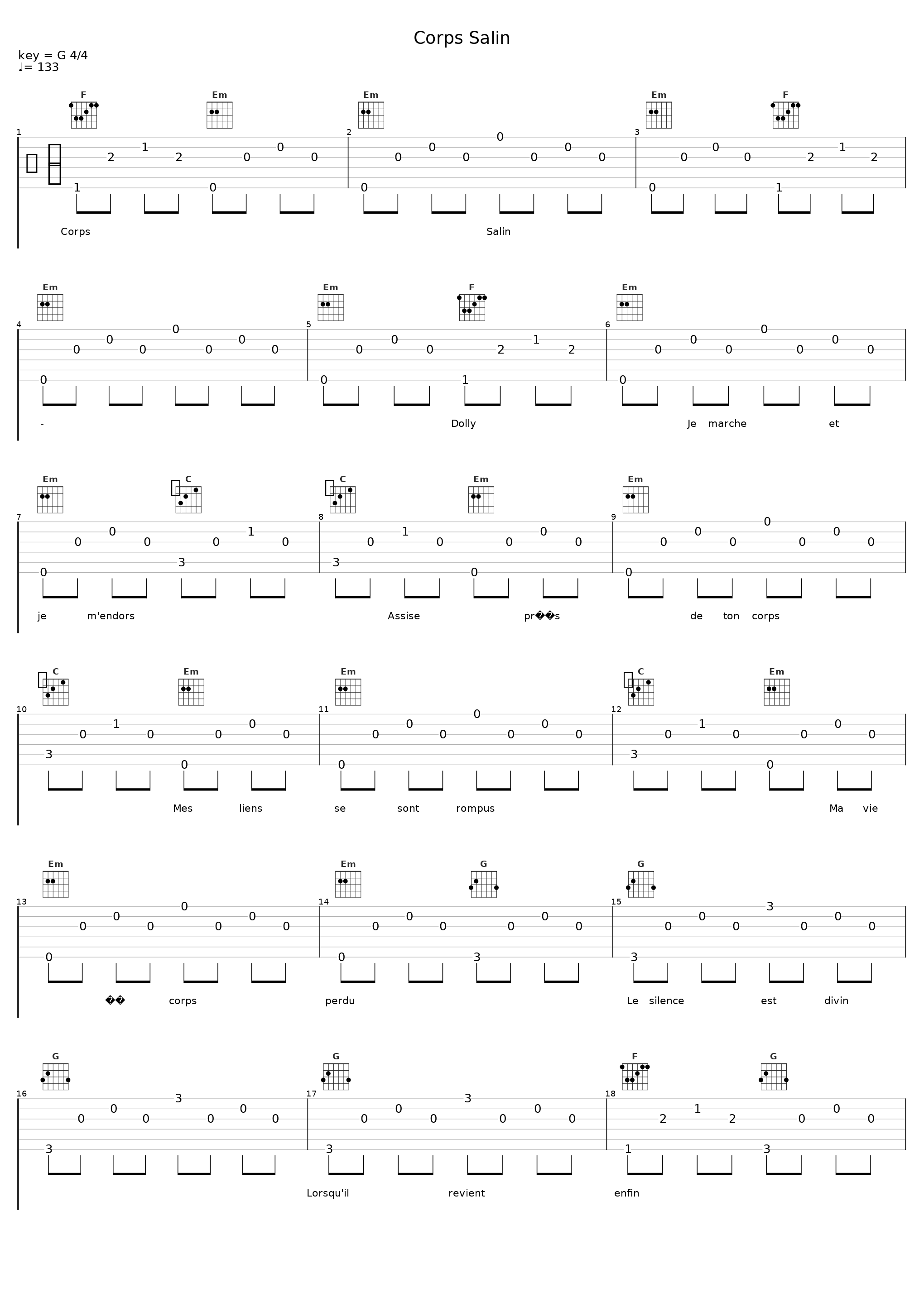 Corps Salin_Dolly_1