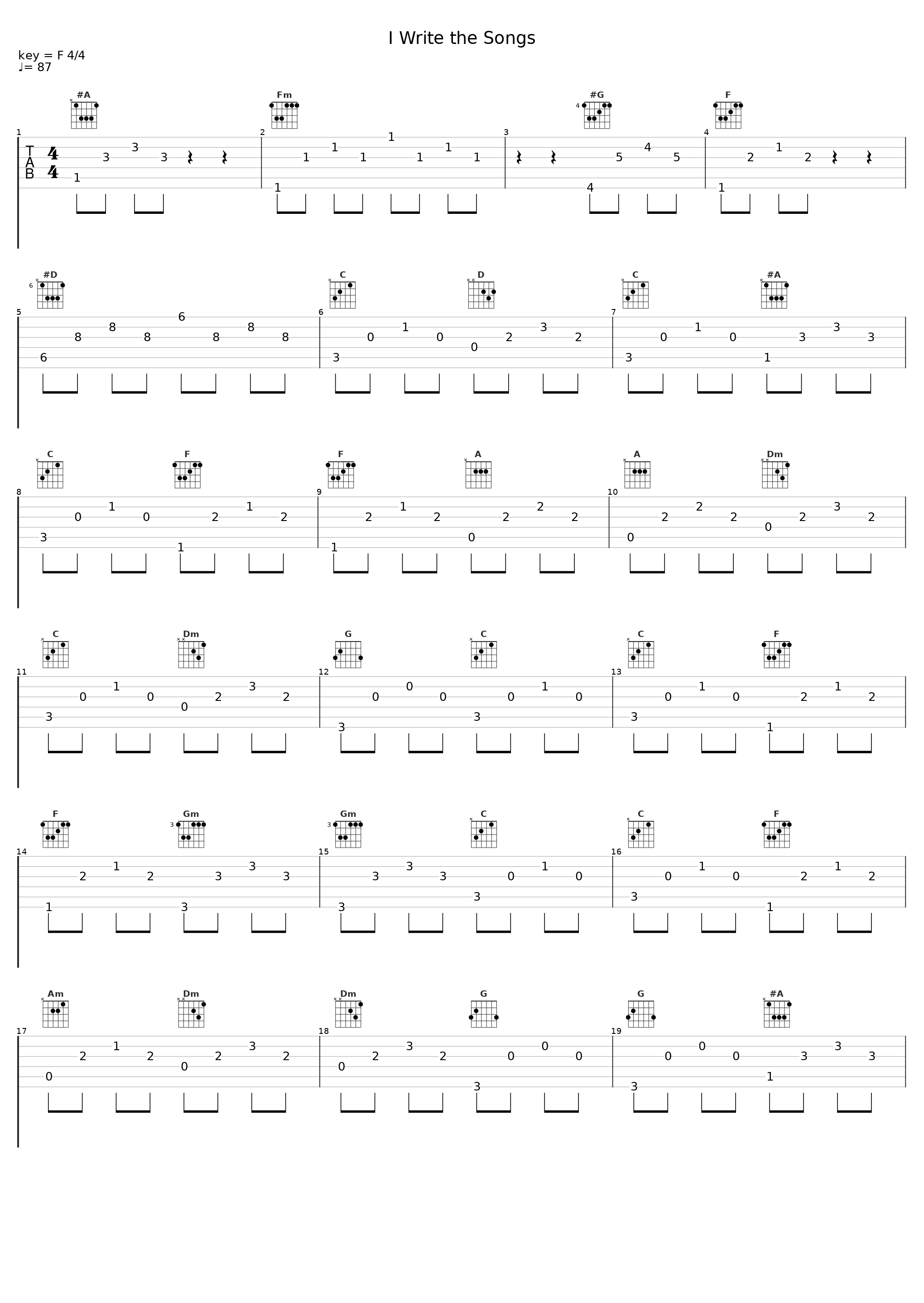 I Write the Songs_The Band,The Light Infantry_1