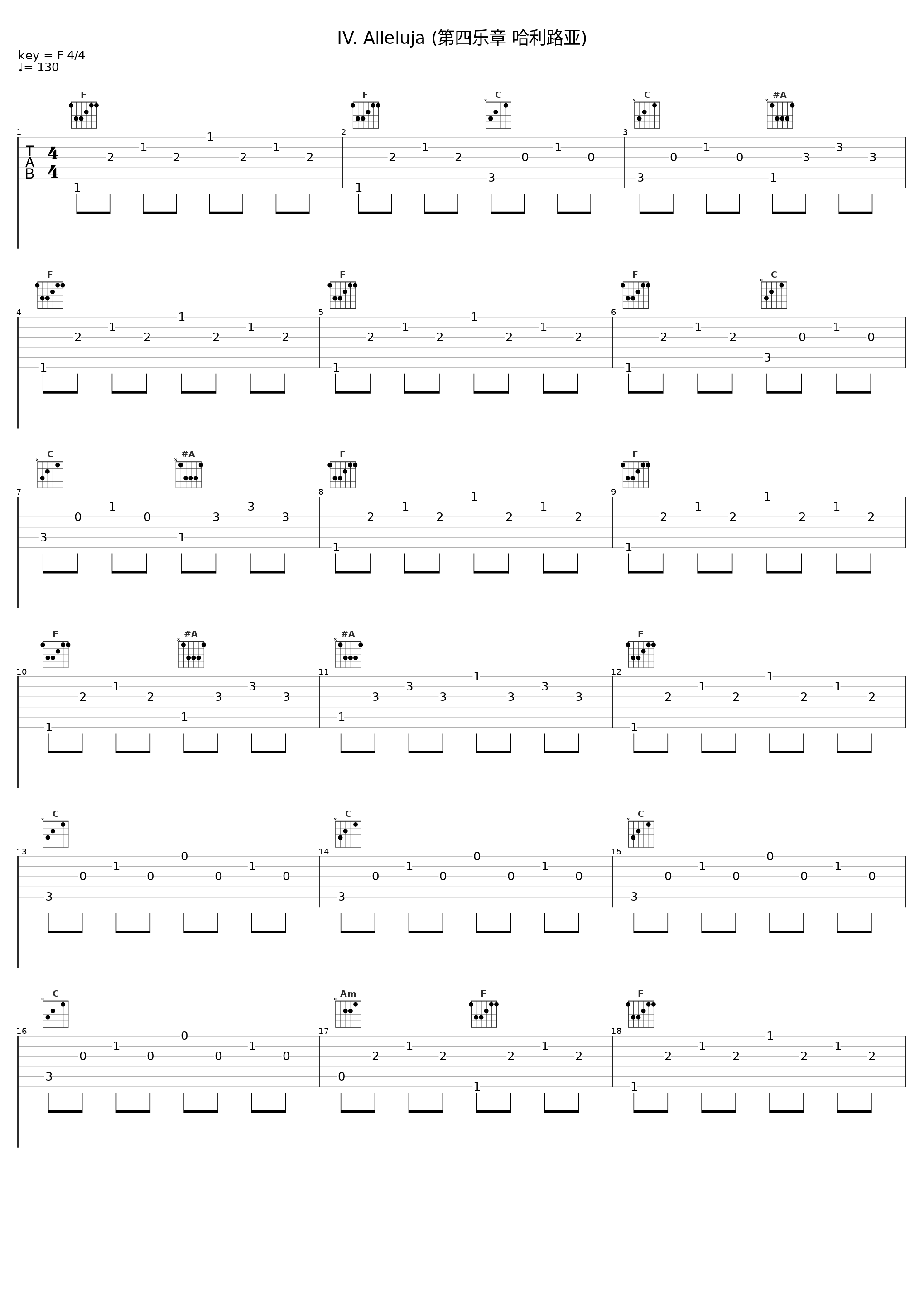 IV. Alleluja (第四乐章 哈利路亚)_Sara Macliver,Orchestra of the Antipodes,Antony Walker_1