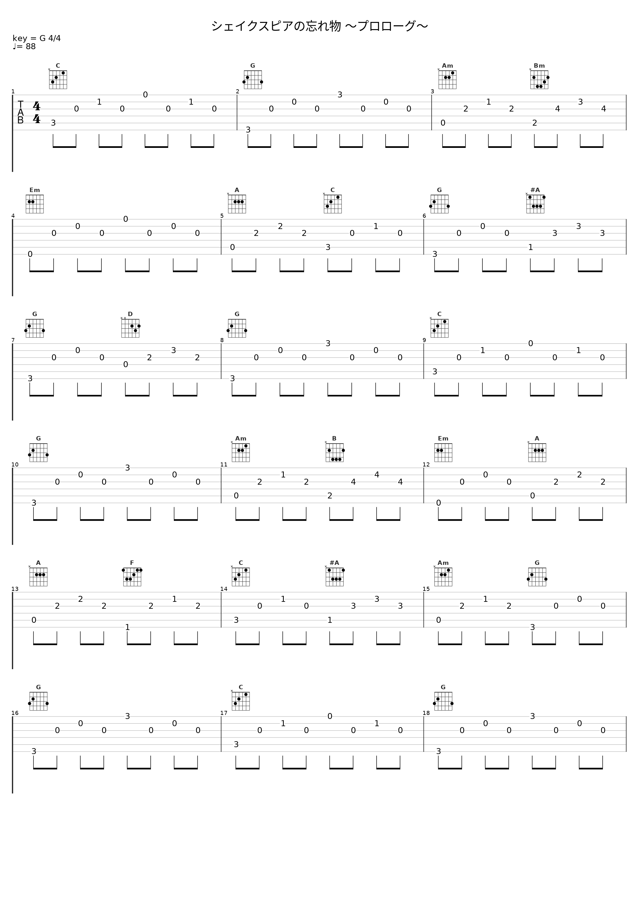 シェイクスピアの忘れ物 ～プロローグ～_分島花音_1