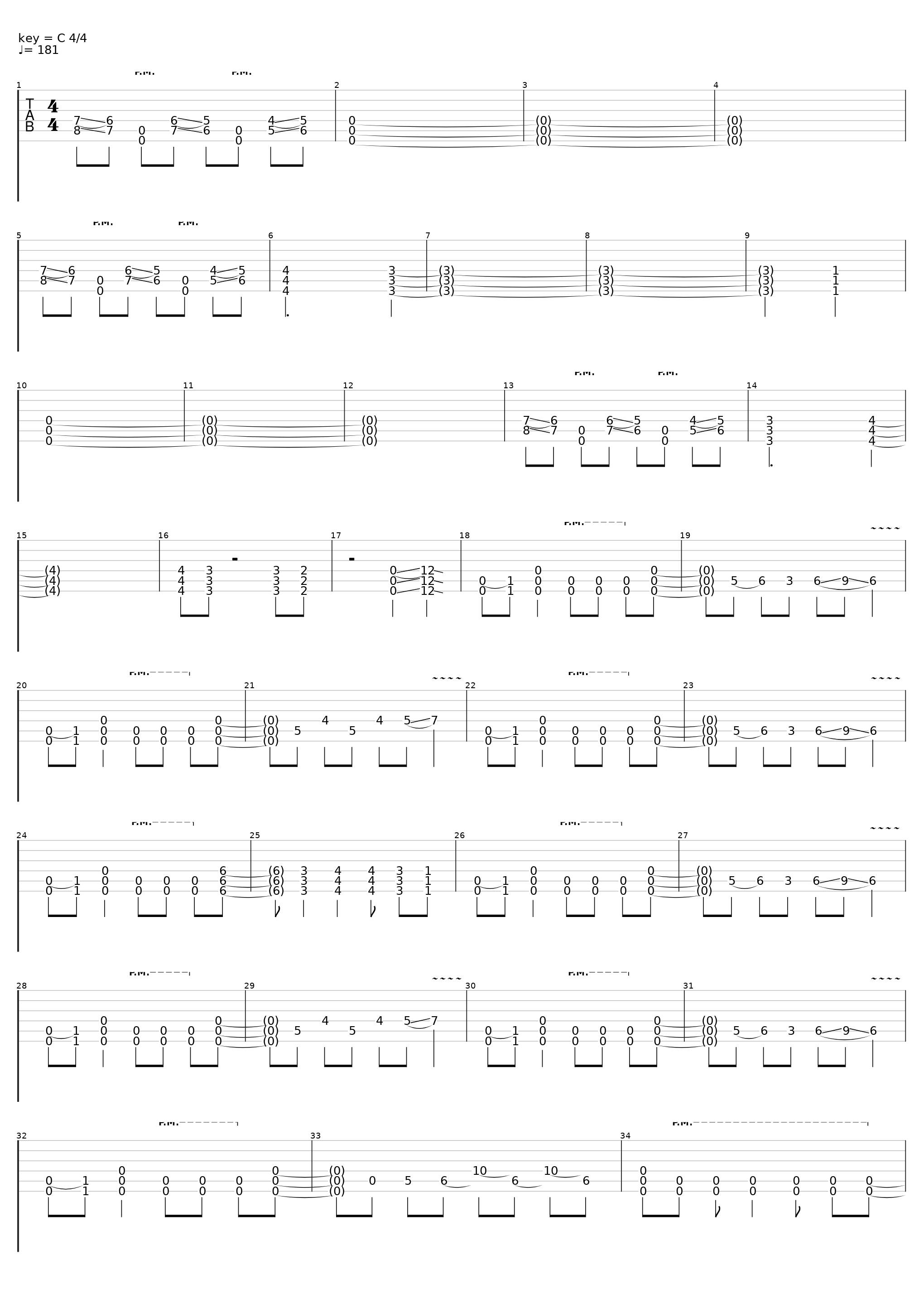 My Grief, My Sorrow (Guitars Only)_Feared_1