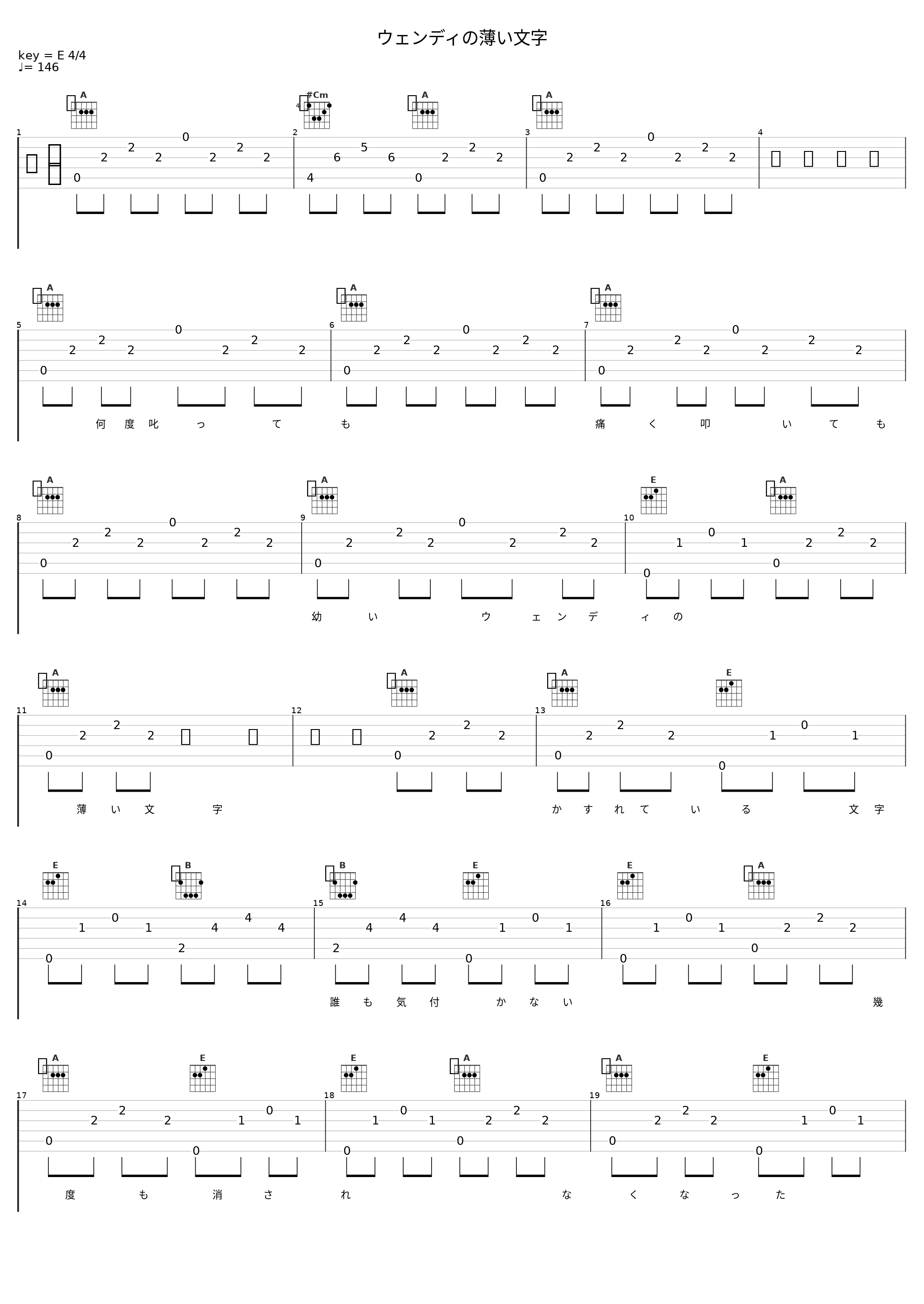 ウェンディの薄い文字_色情涂鸦_1