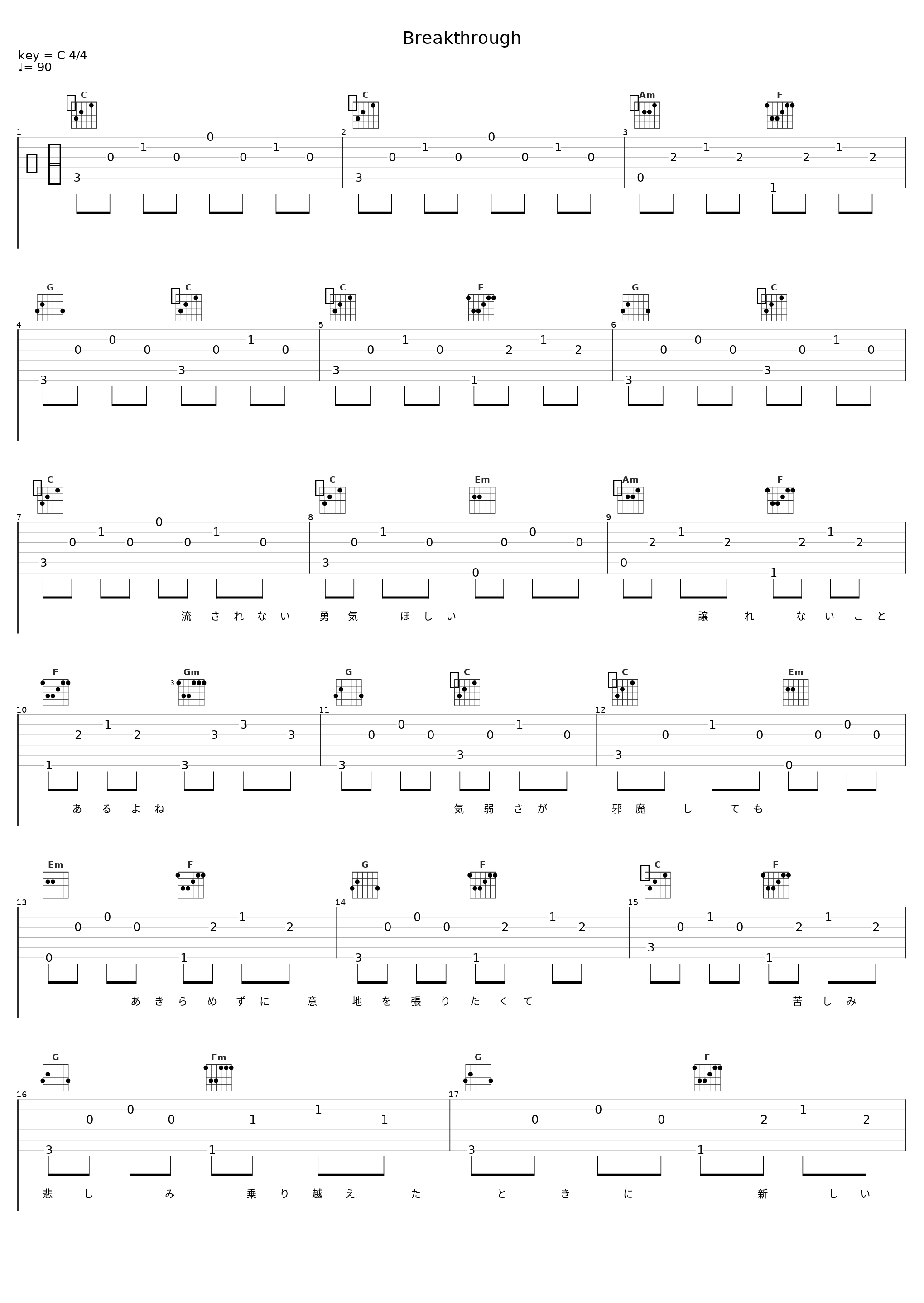 Breakthrough_平野绫_1