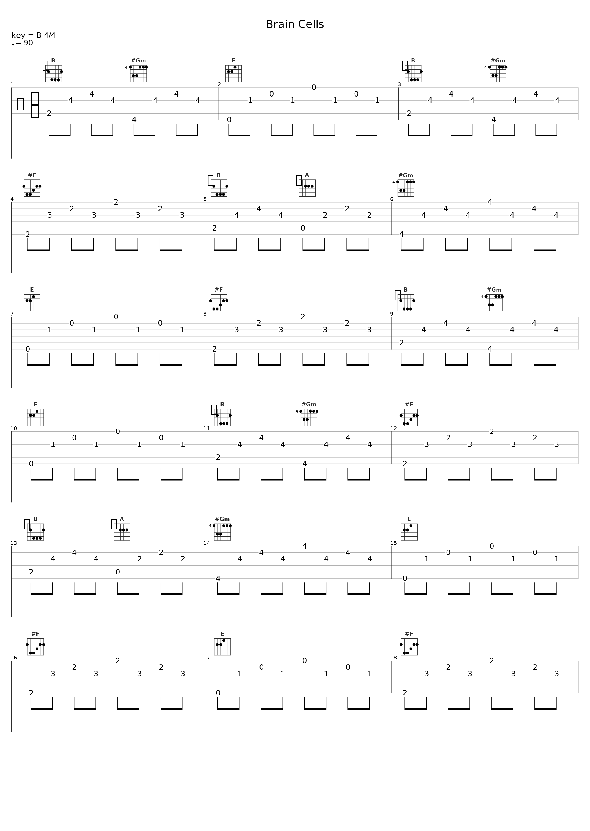 Brain Cells_Merpire_1