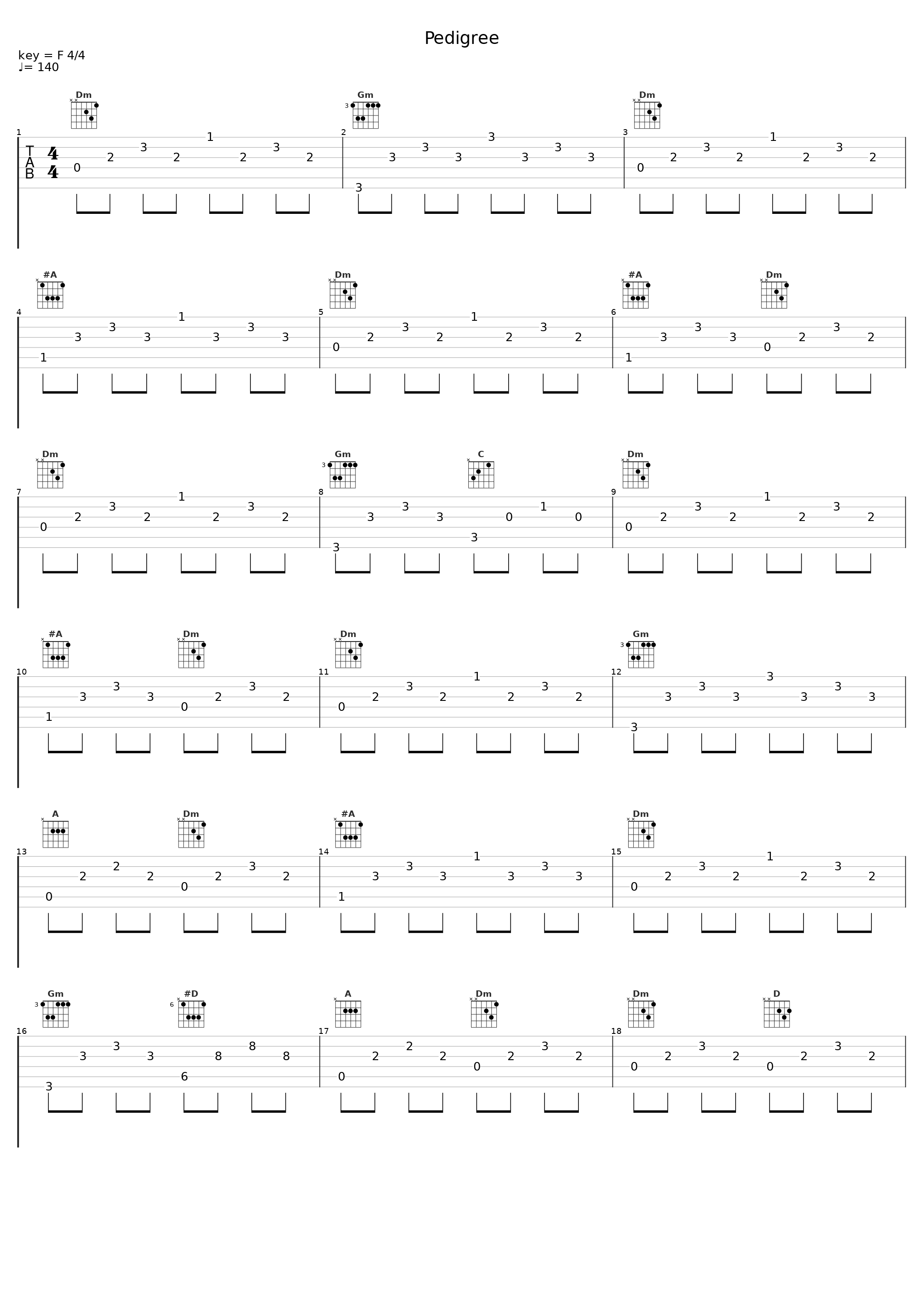 Pedigree_Bravo,Carneyval_1