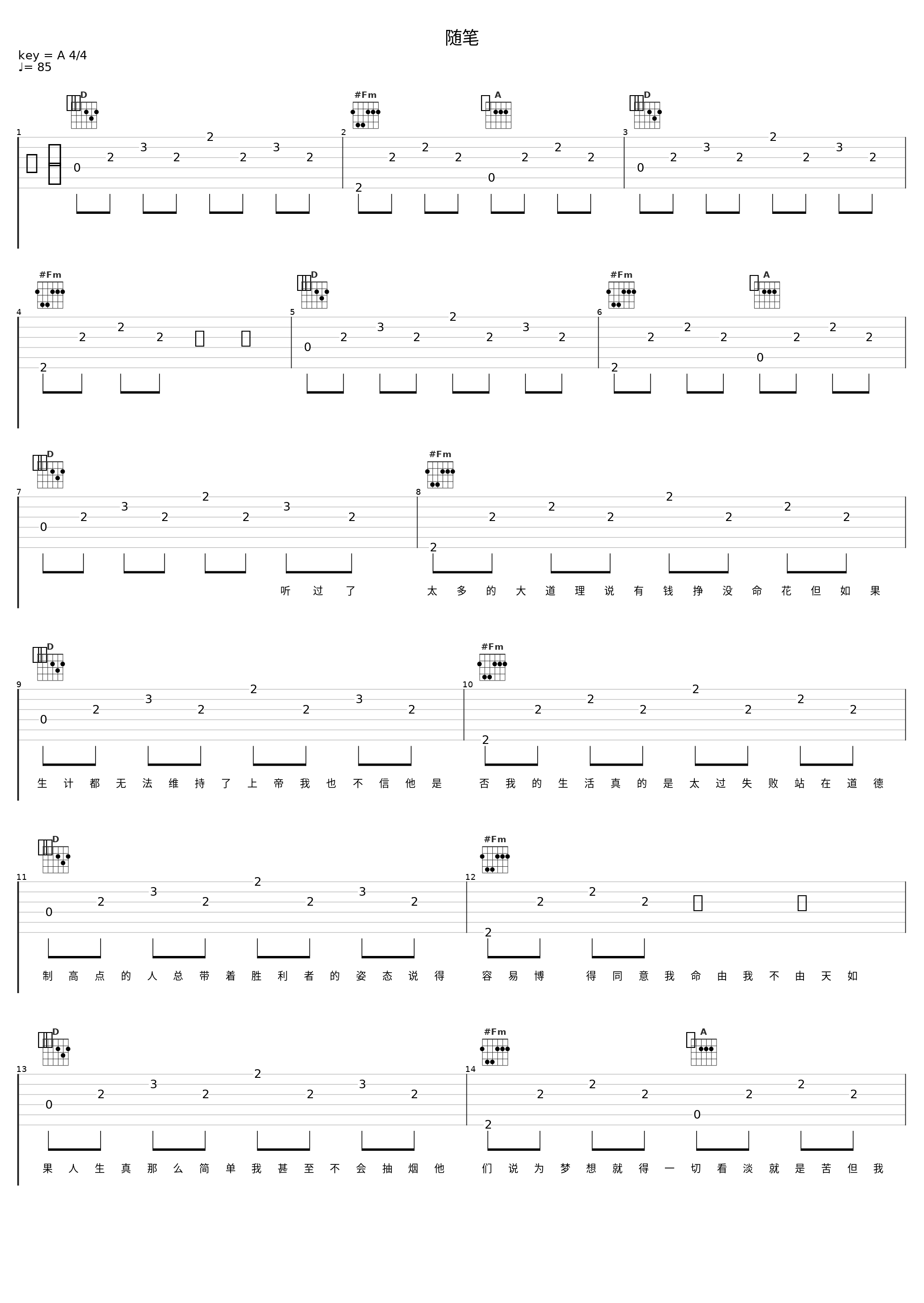 随笔_大川Dietry_1