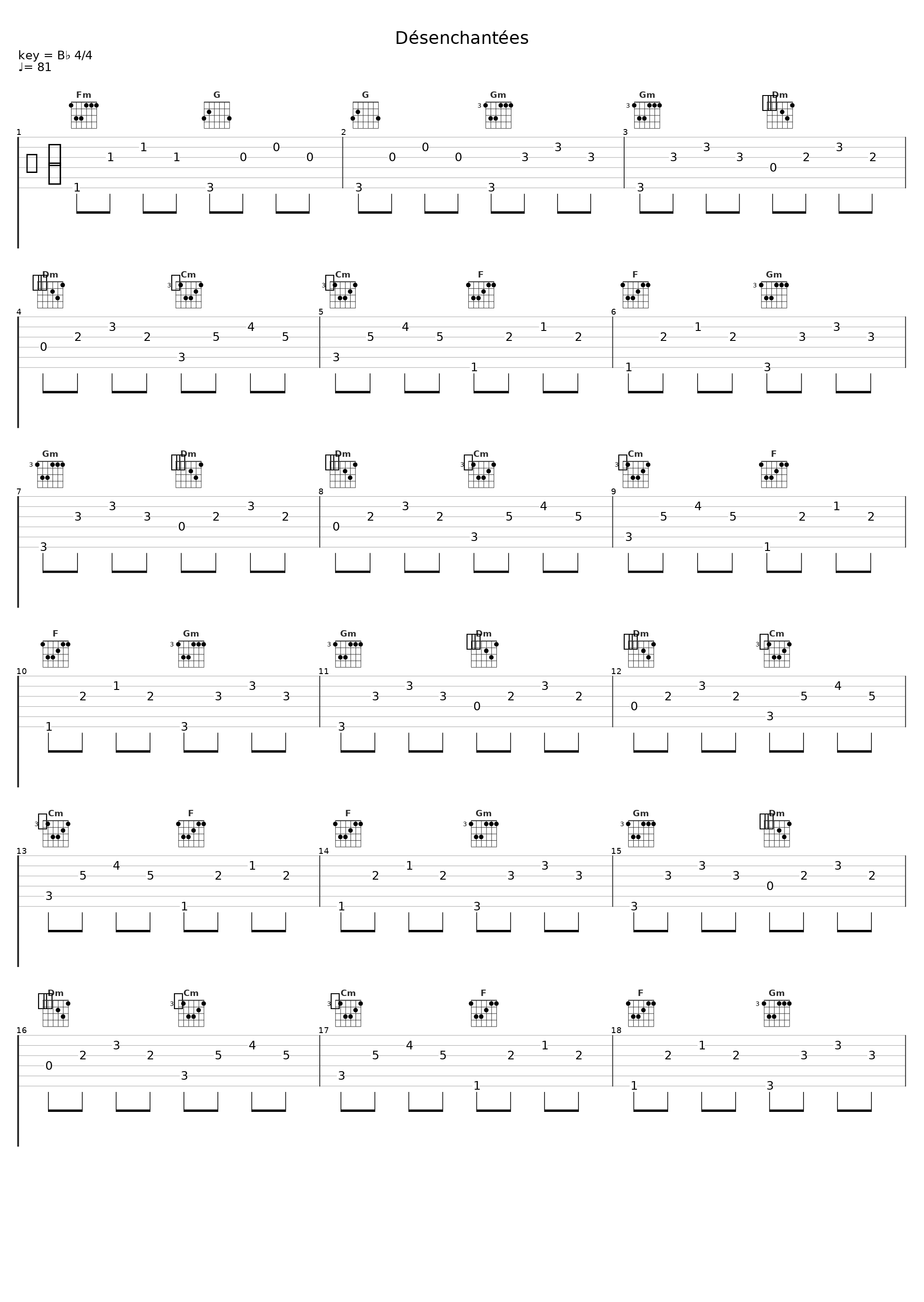 Désenchantées_Keen'V_1