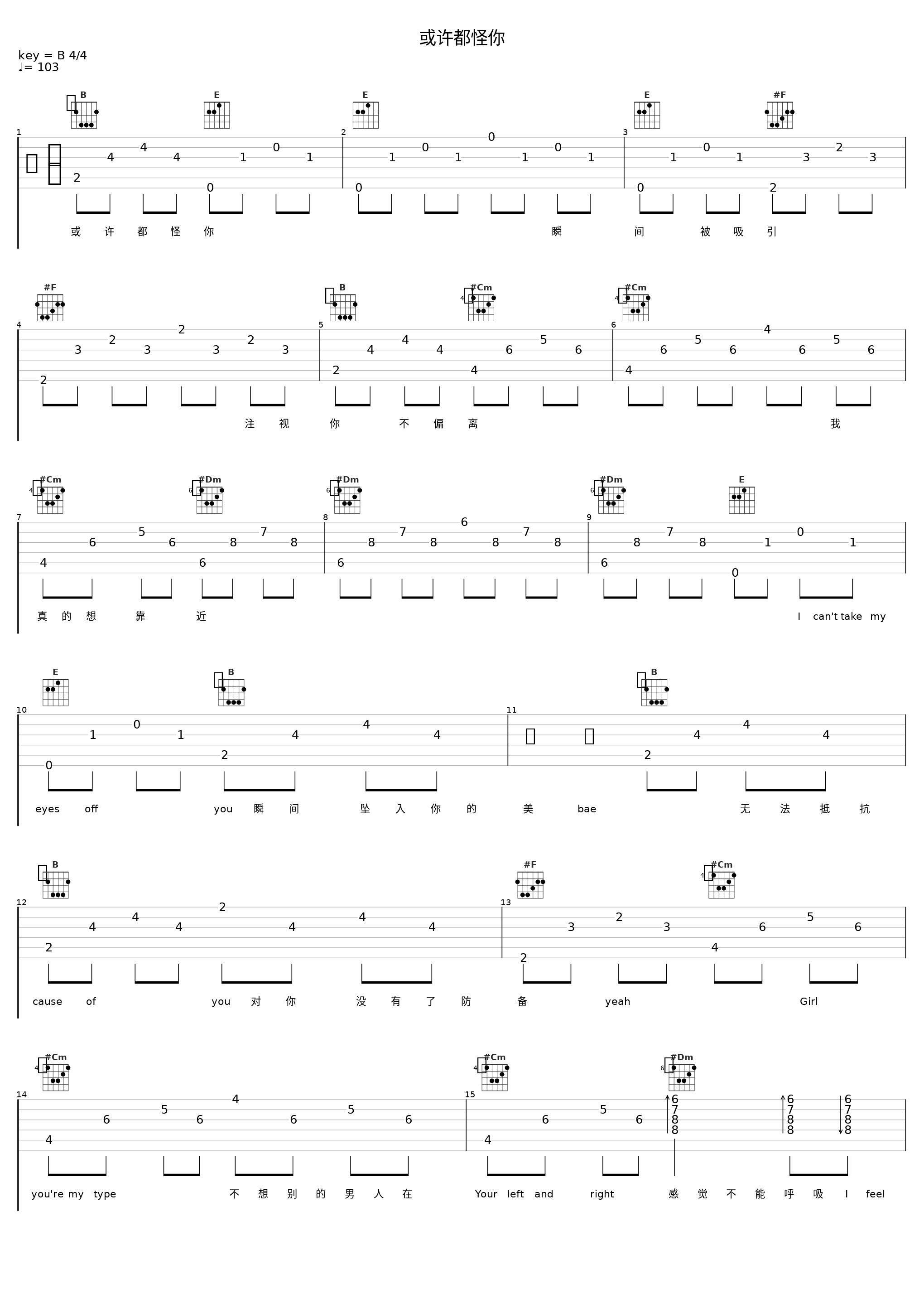 或许都怪你_Kukey,Deepain,嘿人李逵Noisemakers_1