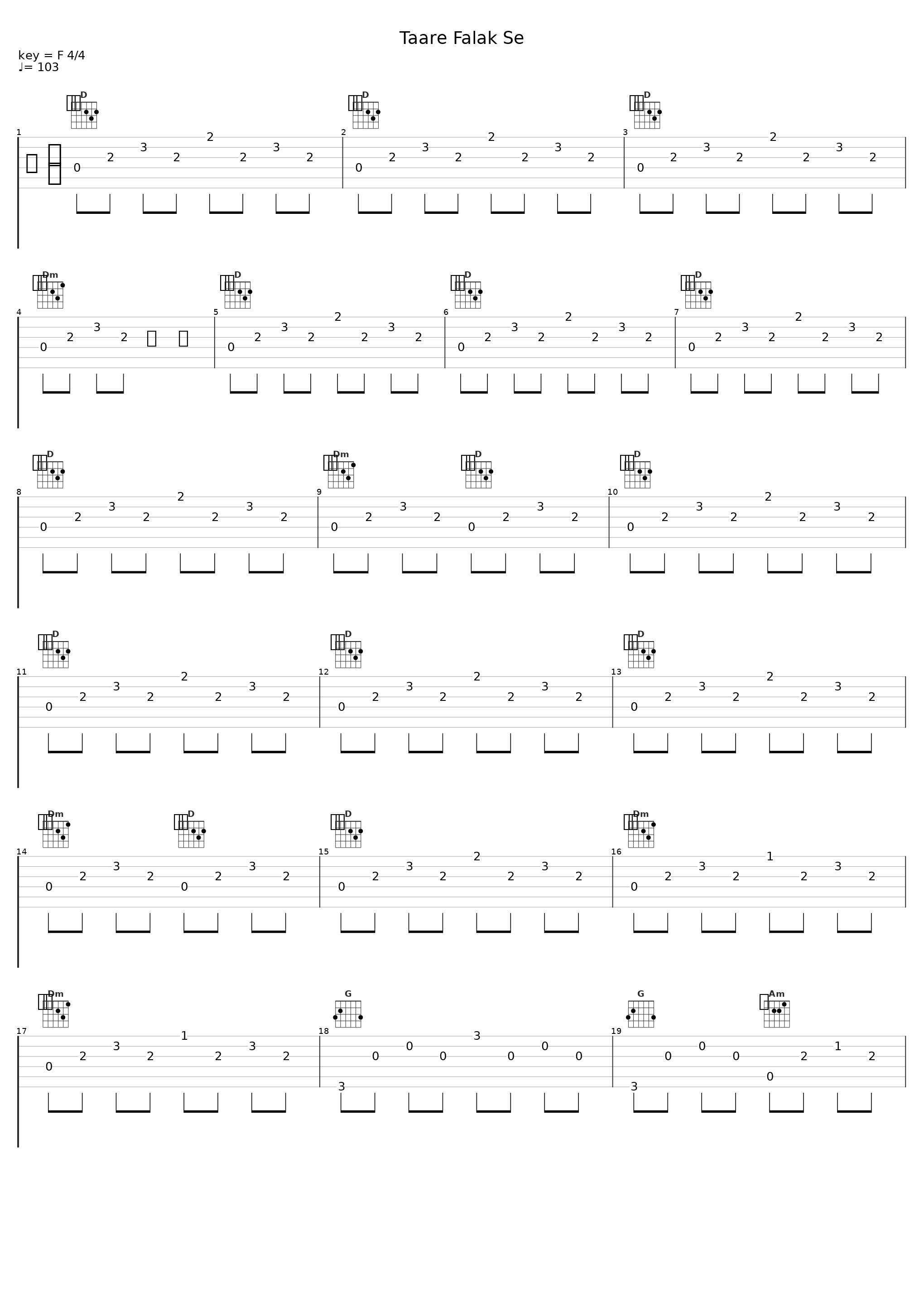 Taare Falak Se_Bappi Lahiri,Gokul,Krisna,Akbar,Satya,Nikhil,Owaise,Garishma Yagnik_1