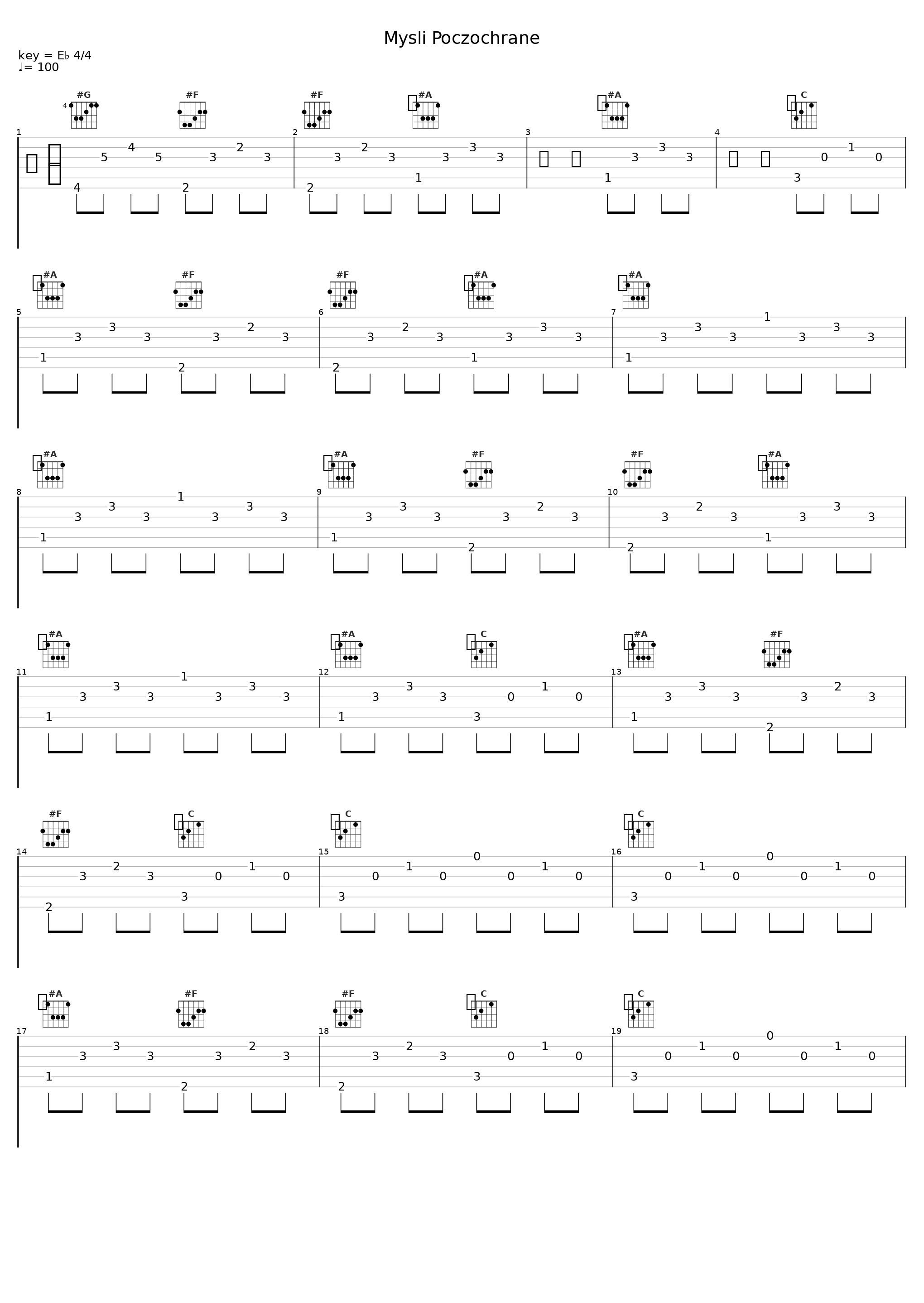 Mysli Poczochrane_Natalia Kukulska_1