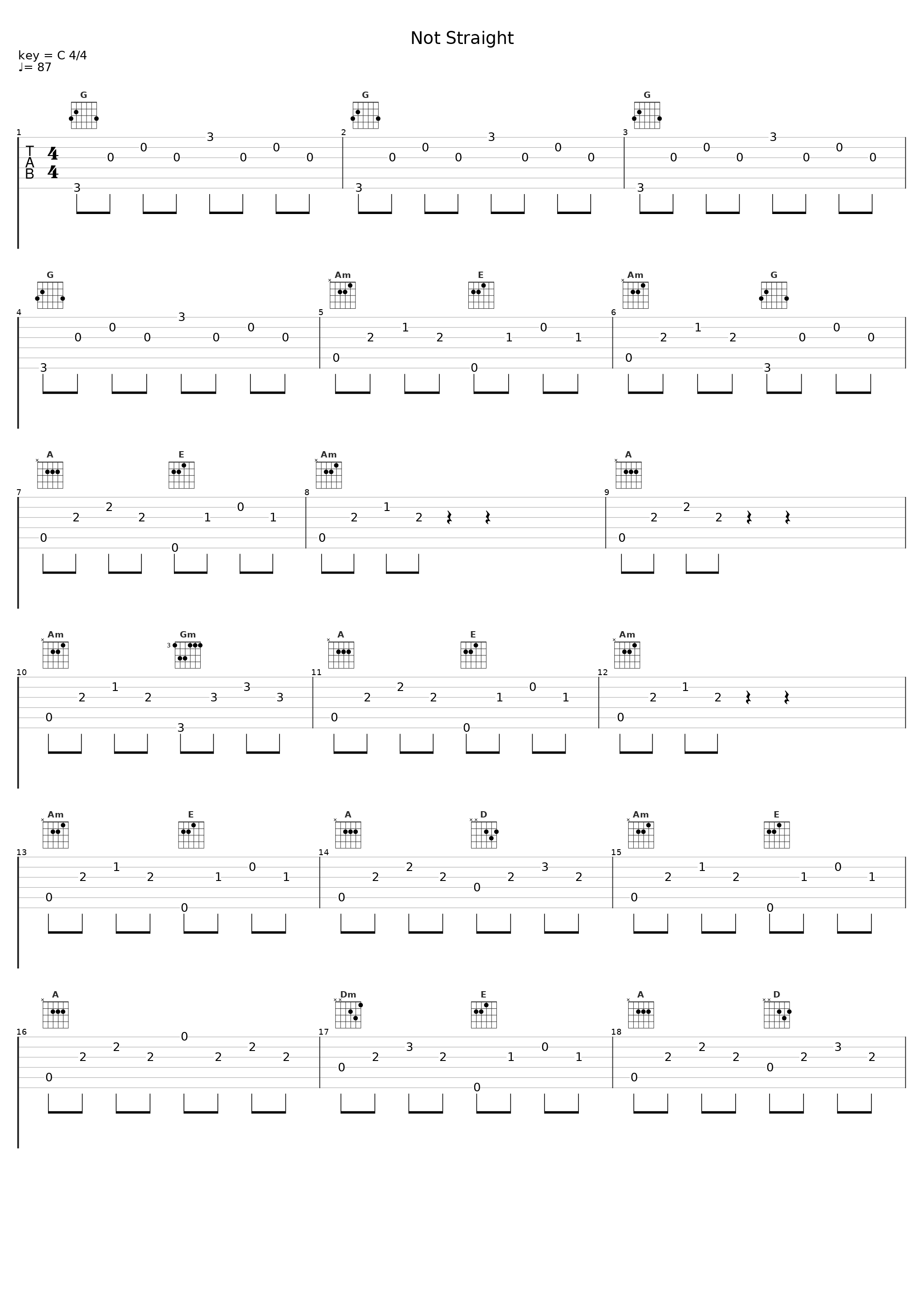 Not Straight_Audio Highs_1