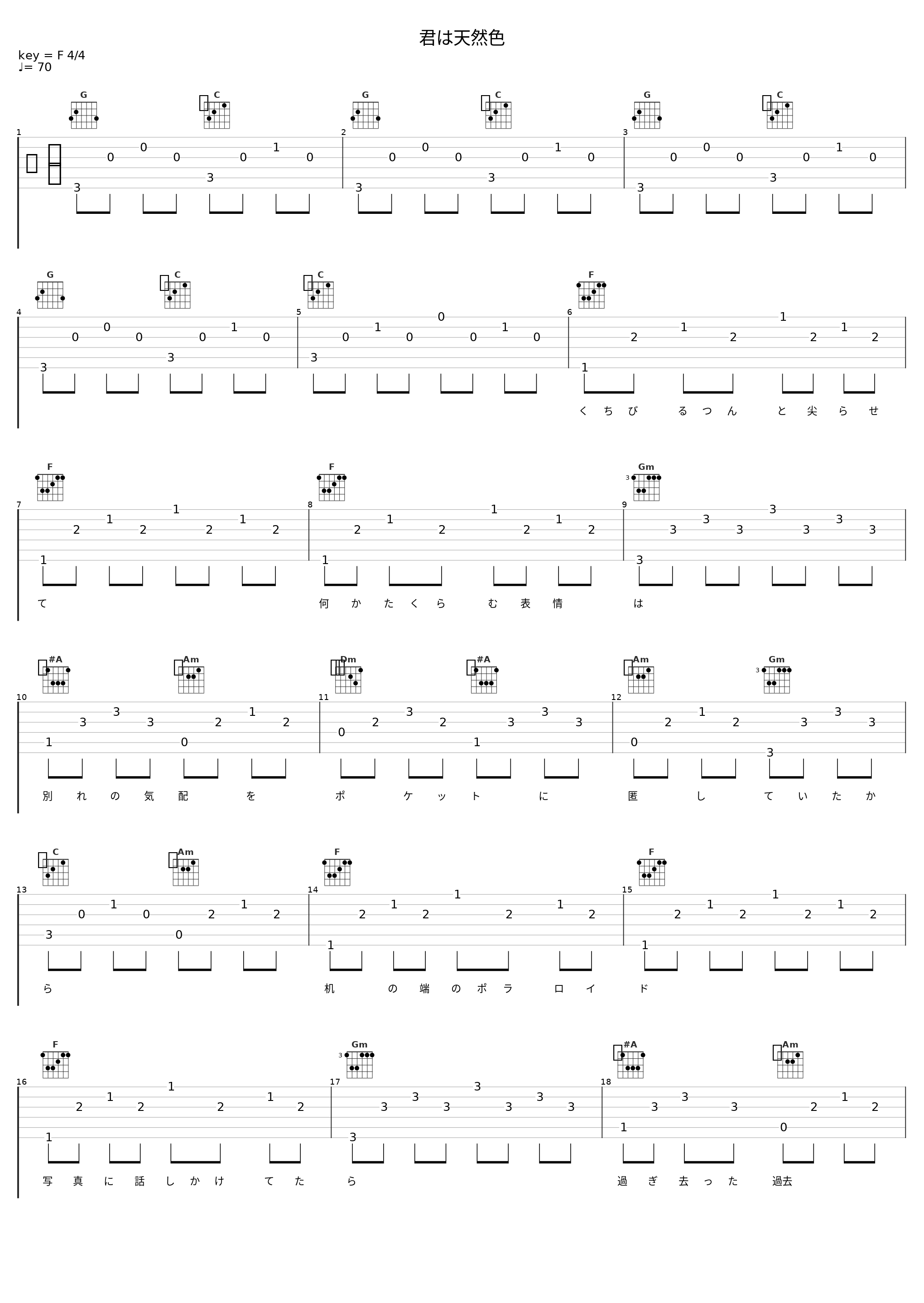 君は天然色_豊崎愛生_1