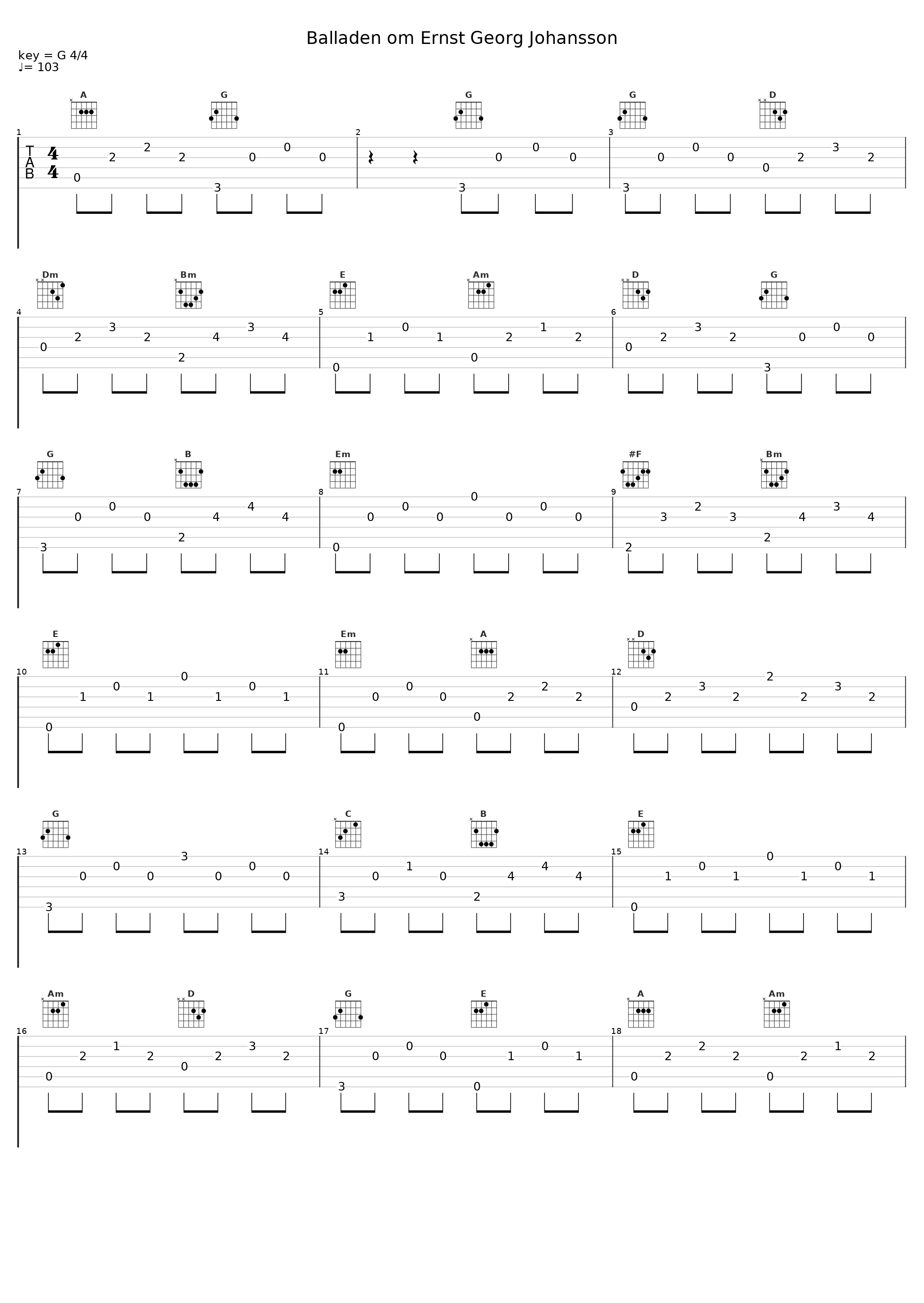 Balladen om Ernst Georg Johansson_Sven-Bertil Taube_1