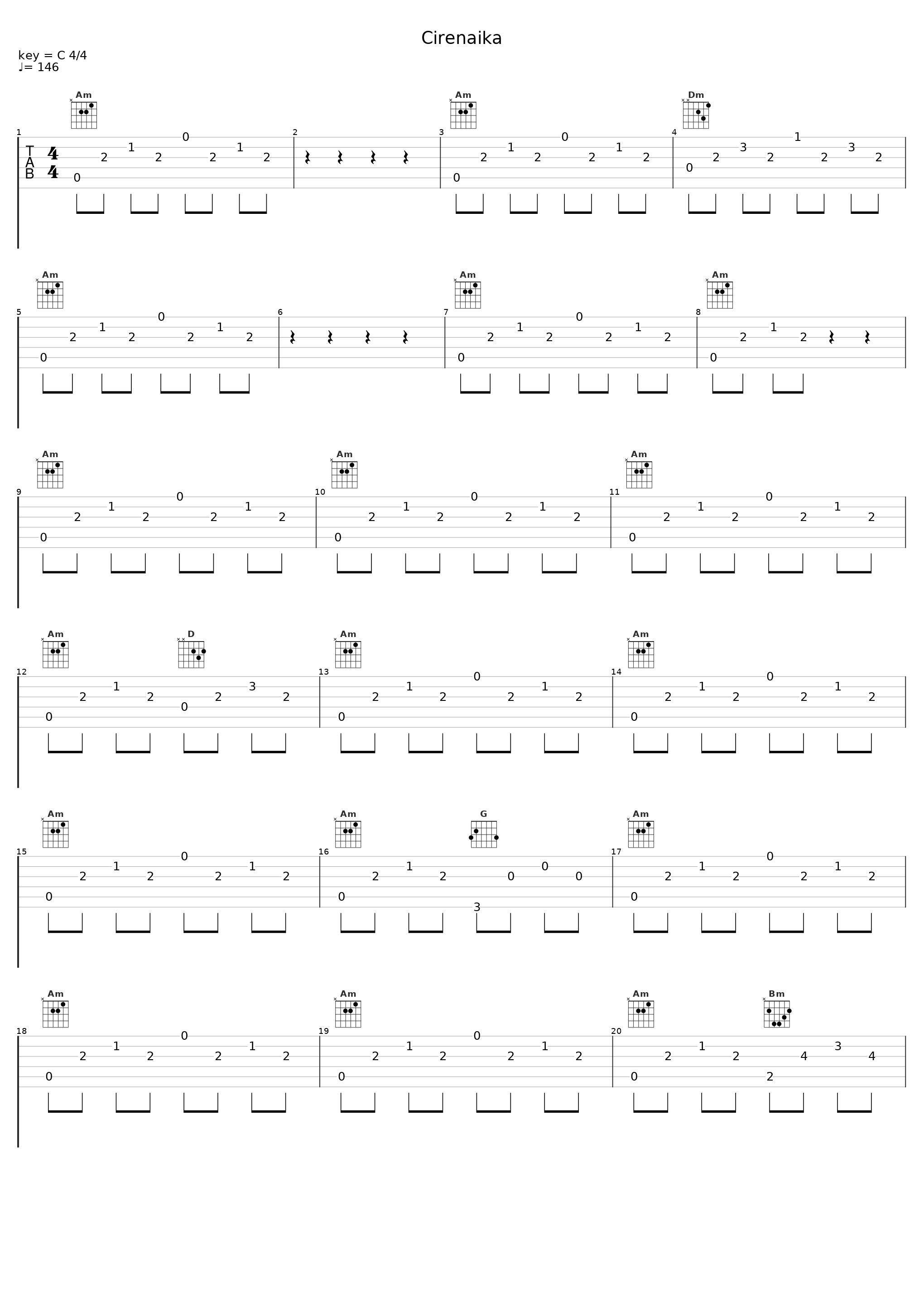 Cirenaika_Cyber,Pit_1