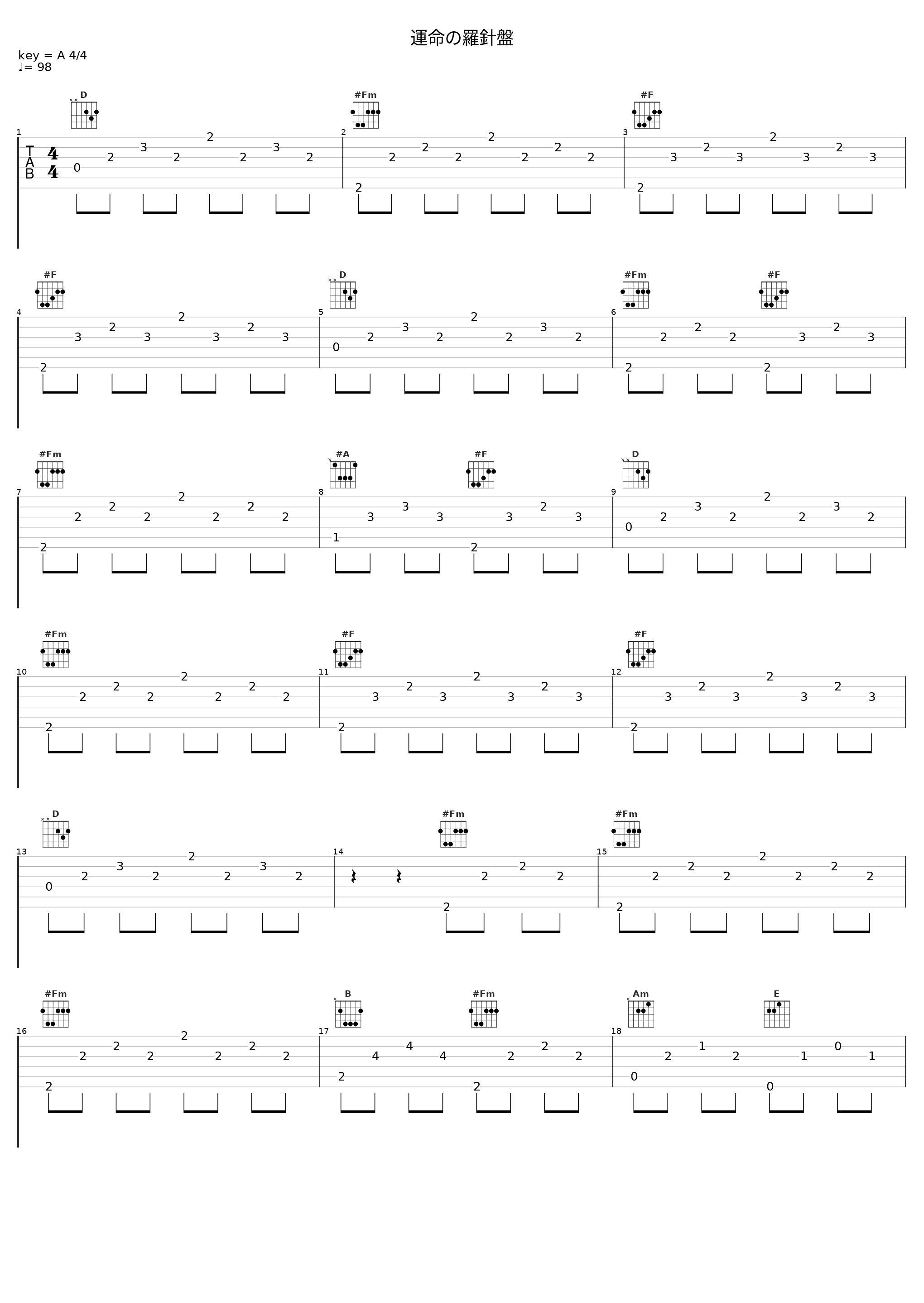 運命の羅針盤_タニウチヒデキ_1