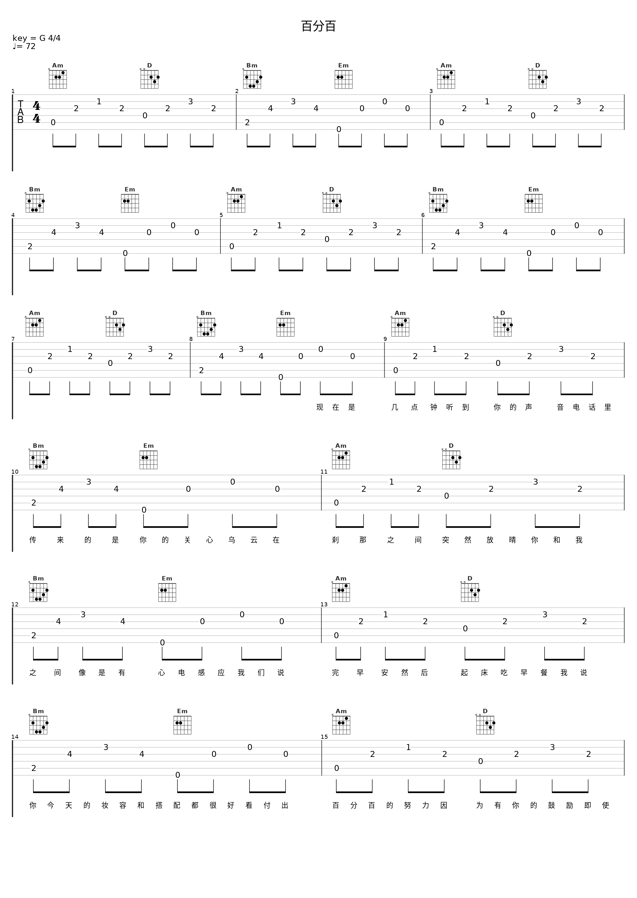 百分百_大川Dietry_1