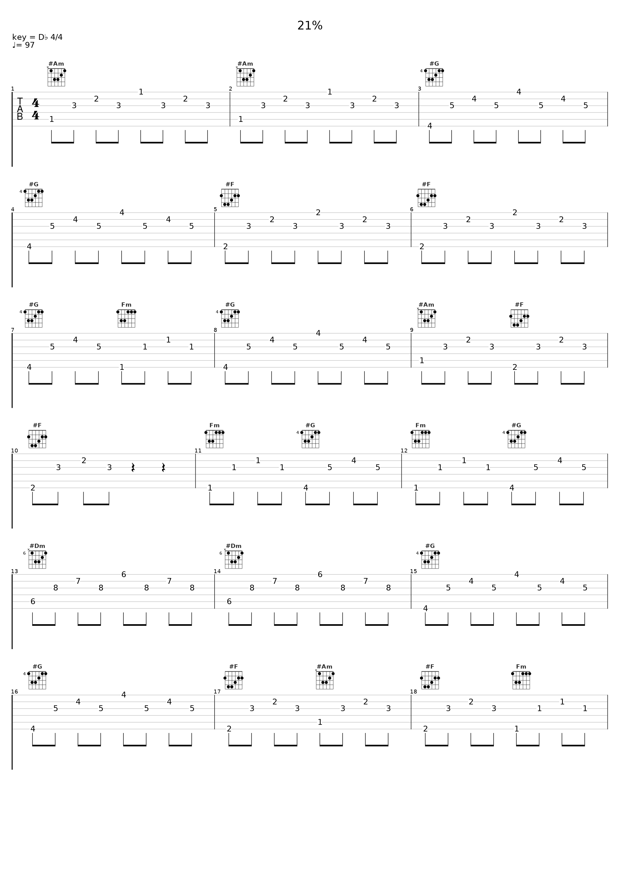 21%_clear,AYAINC古怪因子_1