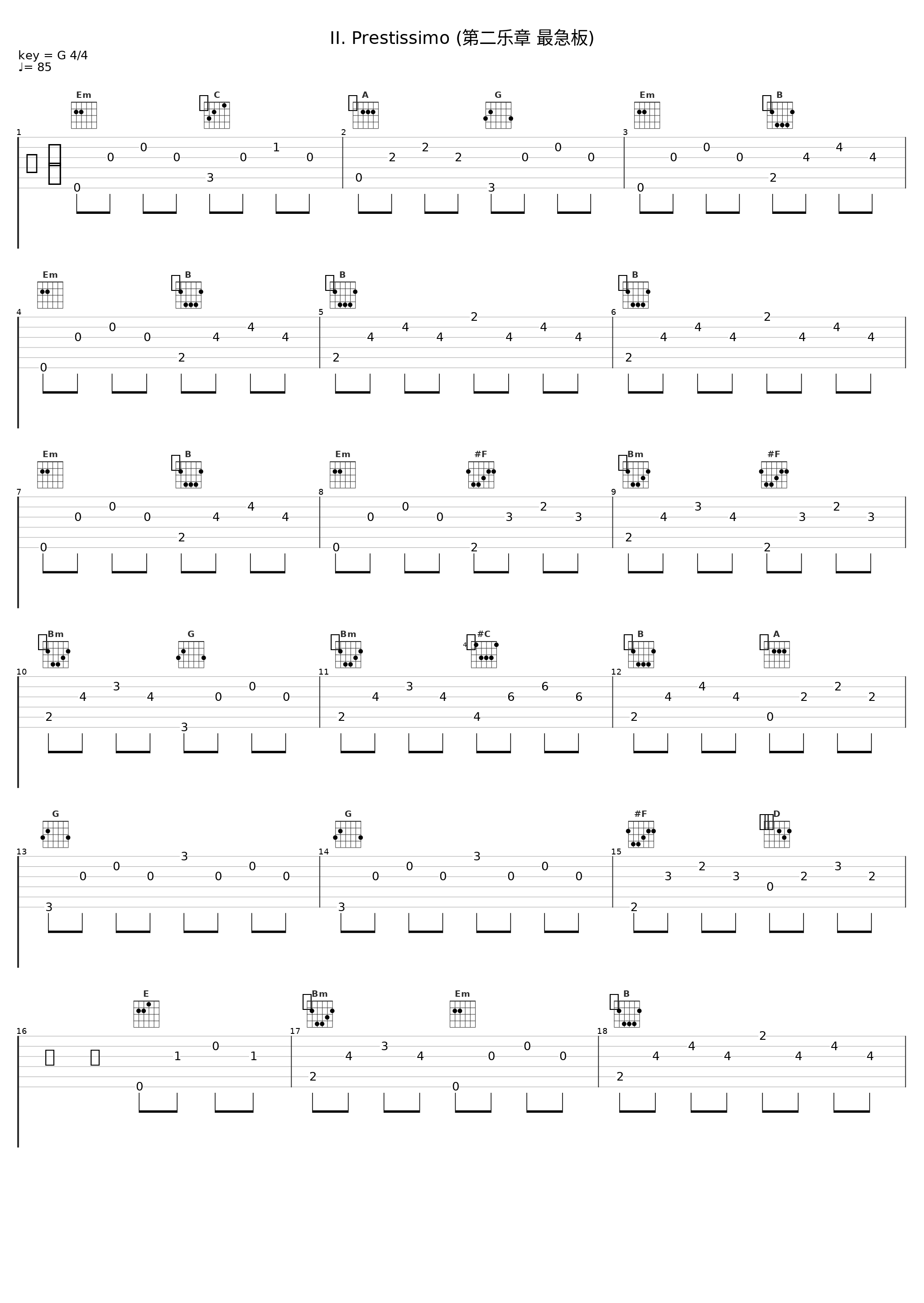 II. Prestissimo (第二乐章 最急板)_Vladimir Fedoseyev,RTV Moscow_1