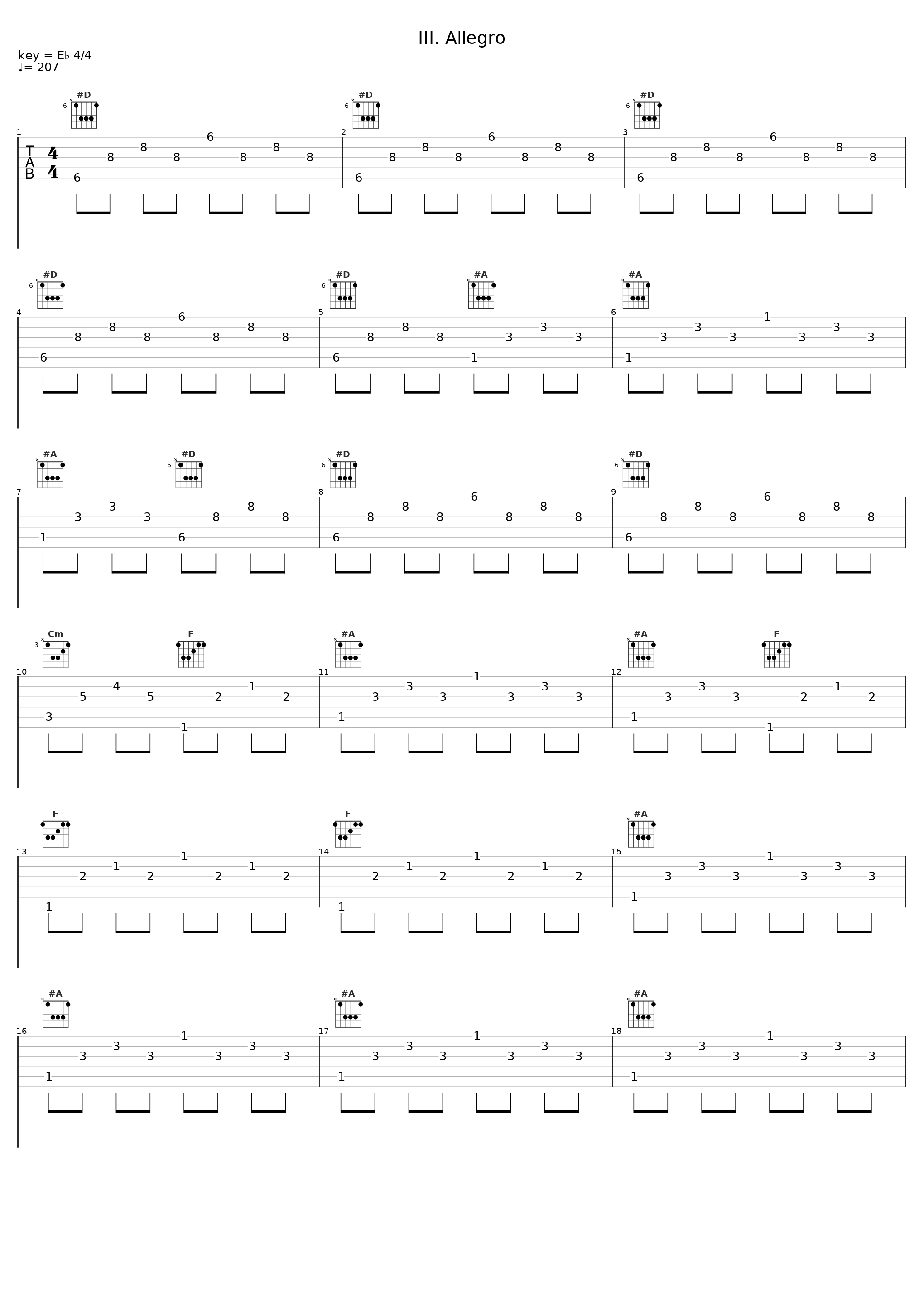 III. Allegro_Vladimir Fedoseyev,RTV Moscow_1