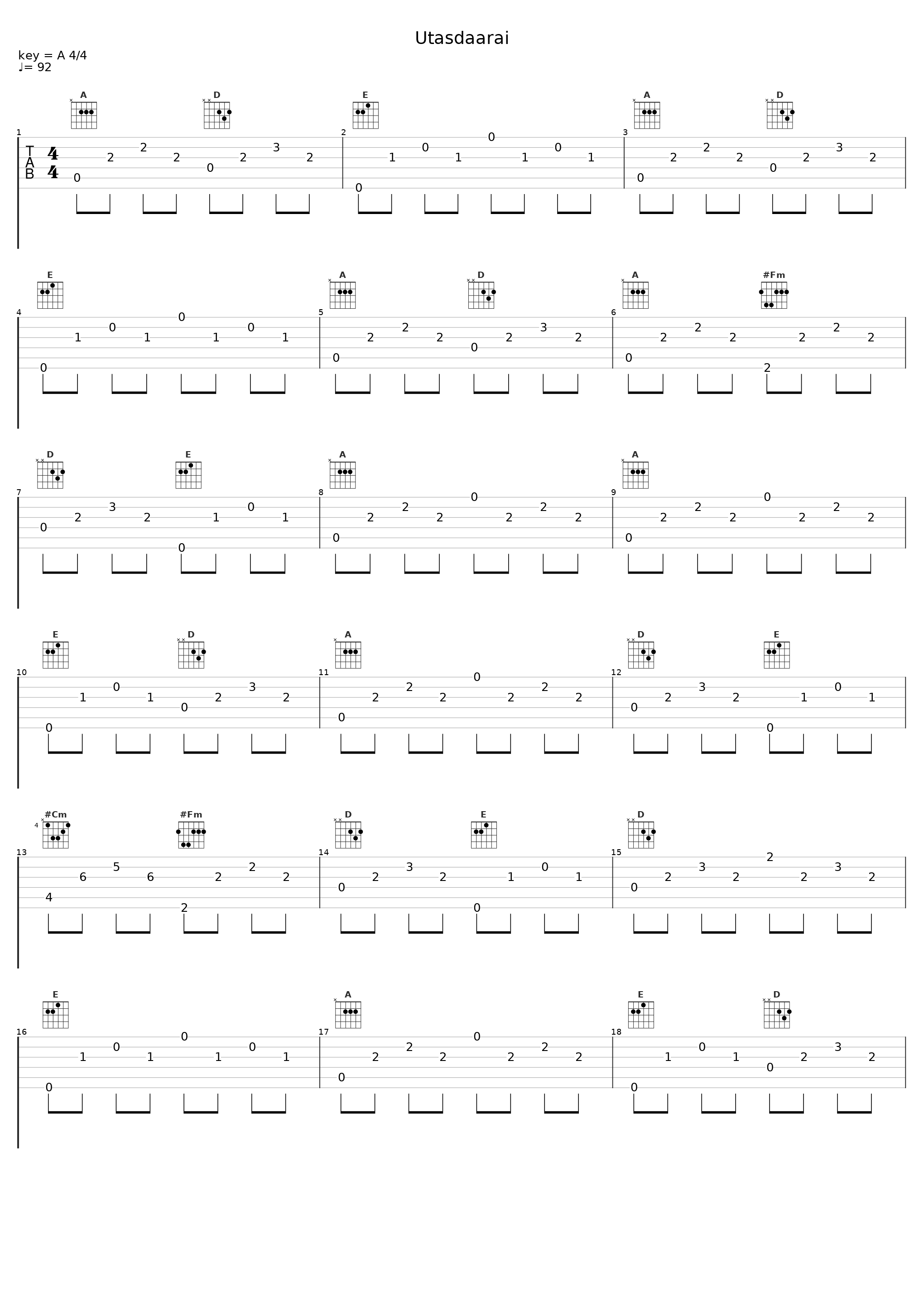 Utasdaarai_Camerton_1