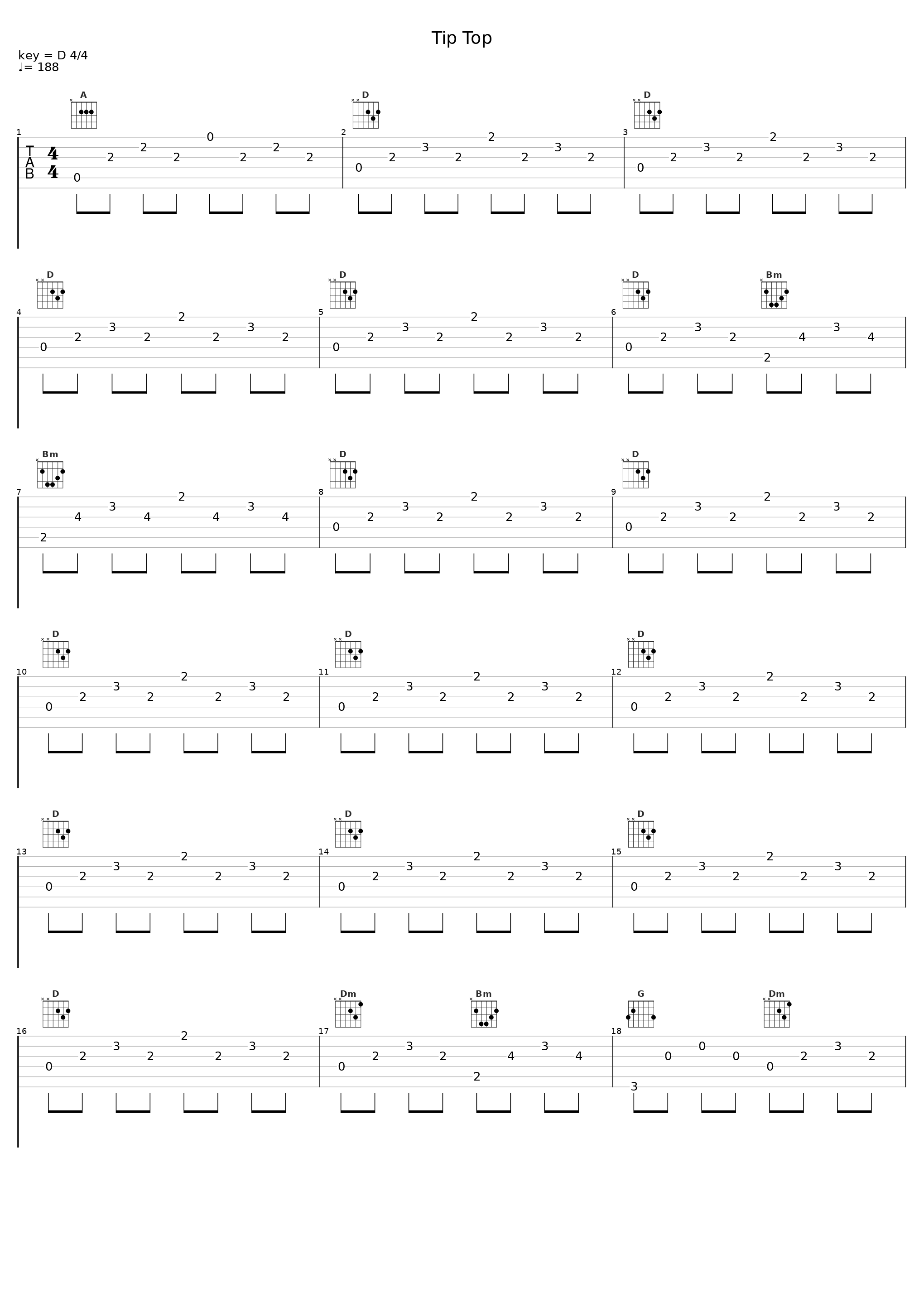 Tip Top_Igor Presnyakov_1