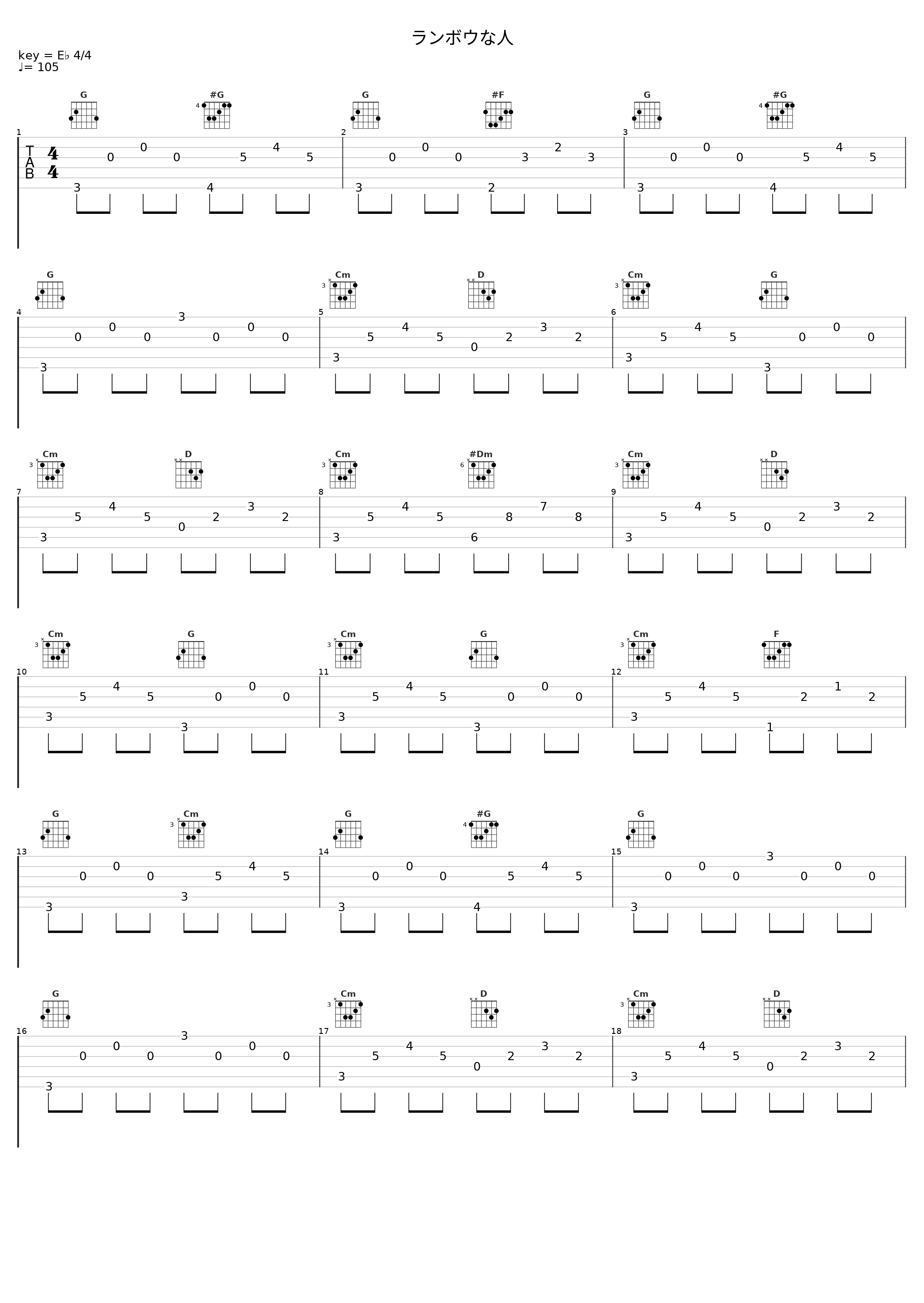 ランボウな人_Angel Note_1