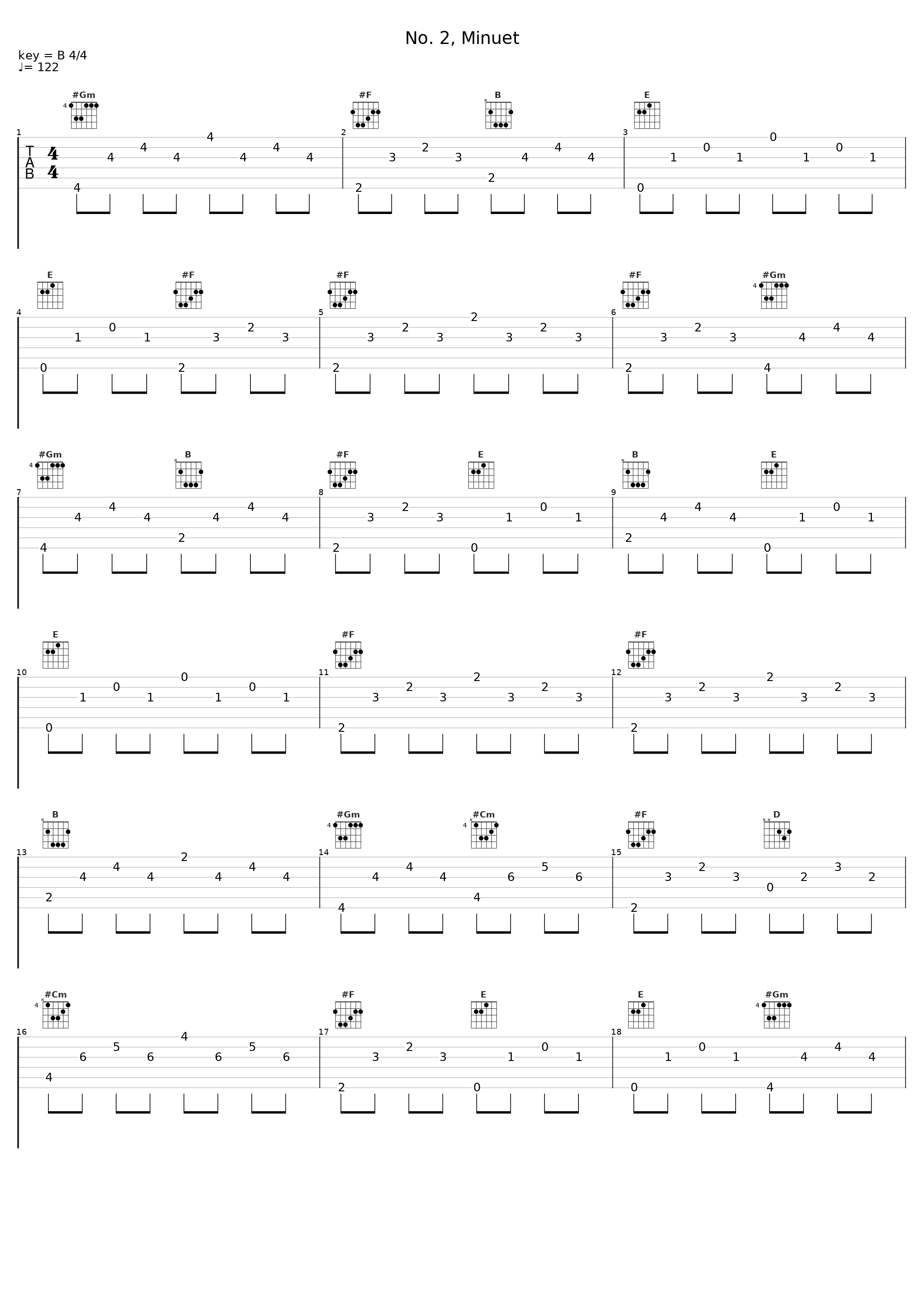 No. 2, Minuet_John Williams,Agustín Barrios Mangoré_1