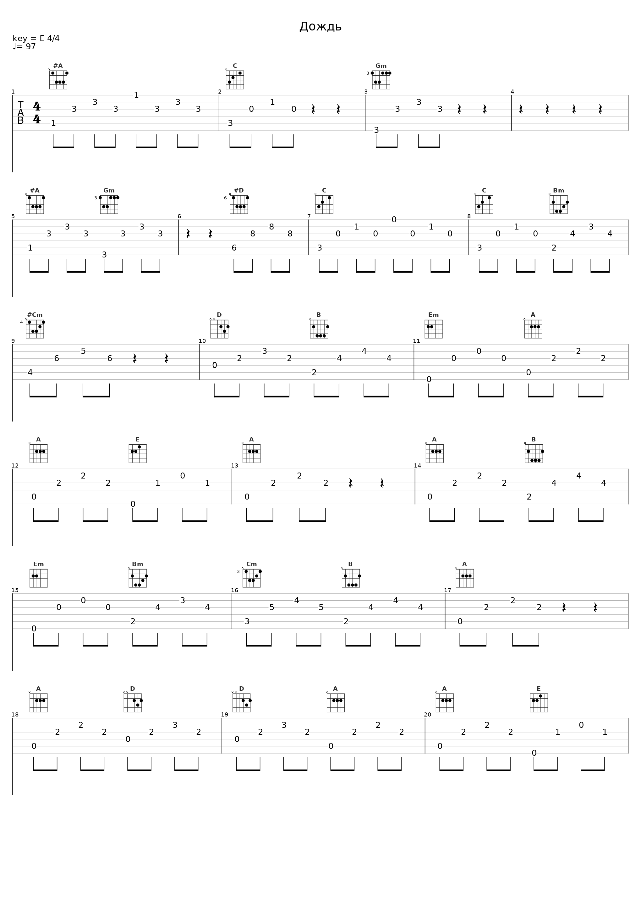 Дождь_Mares_1