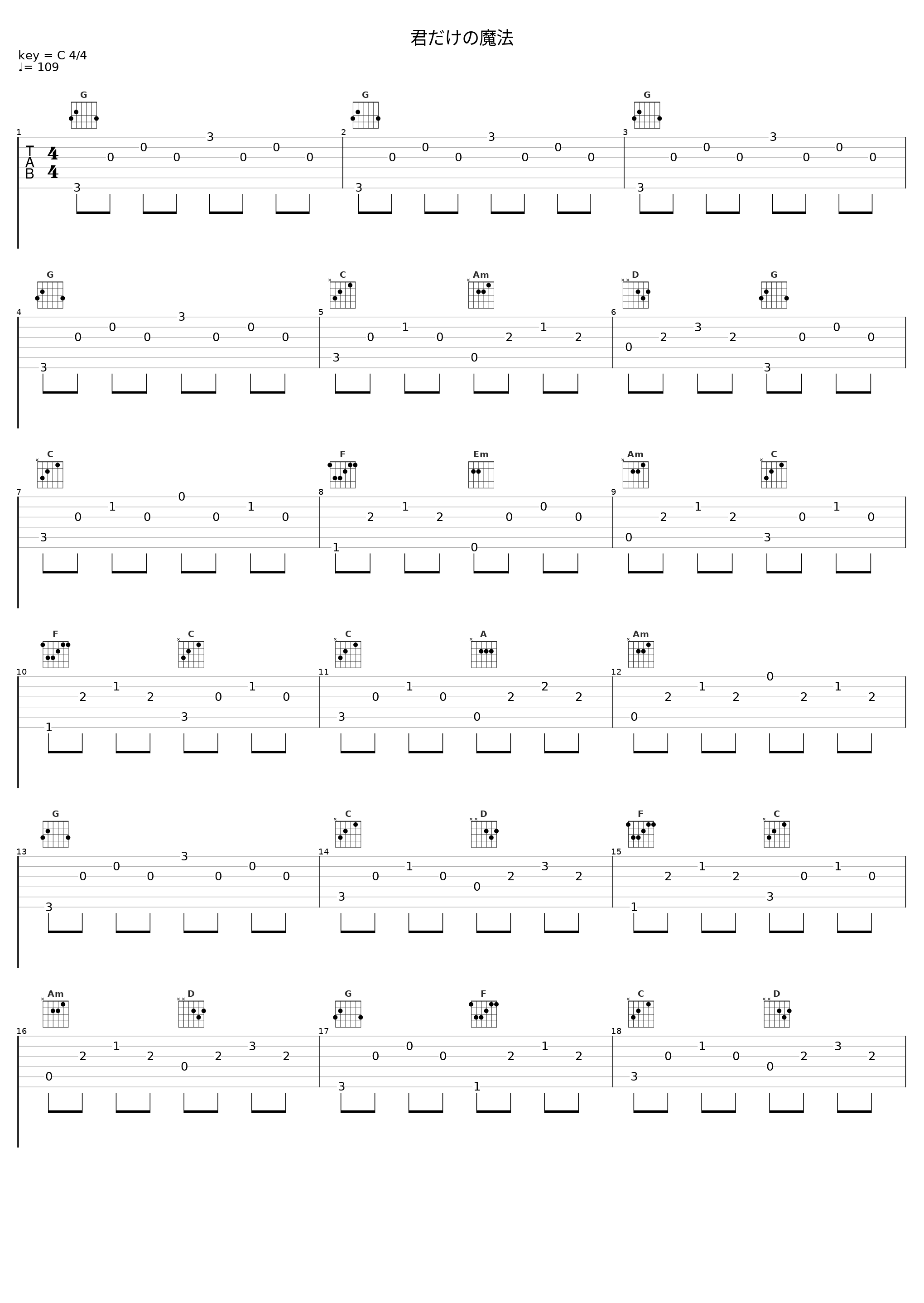 君だけの魔法_Chiquewa,巡音流歌_1