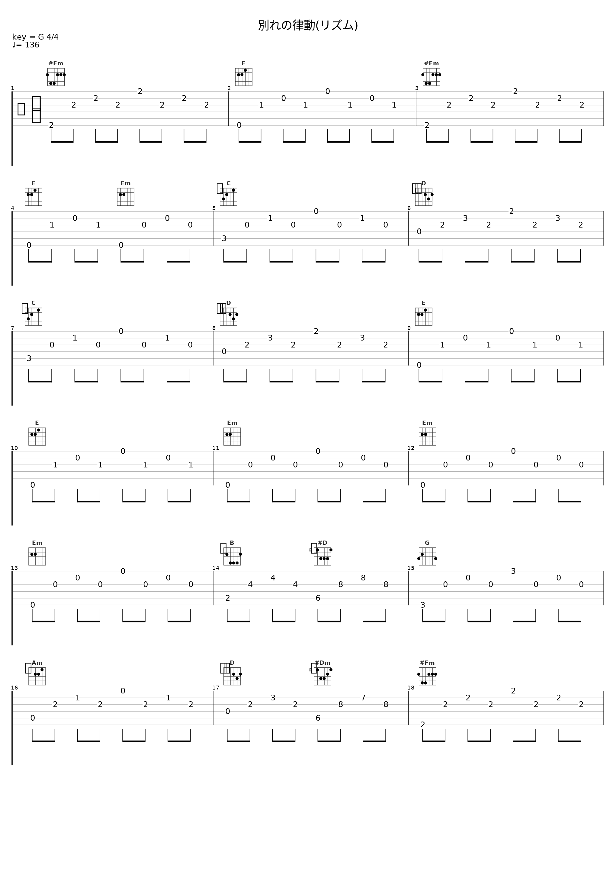 別れの律動(リズム)_THE ALFEE_1