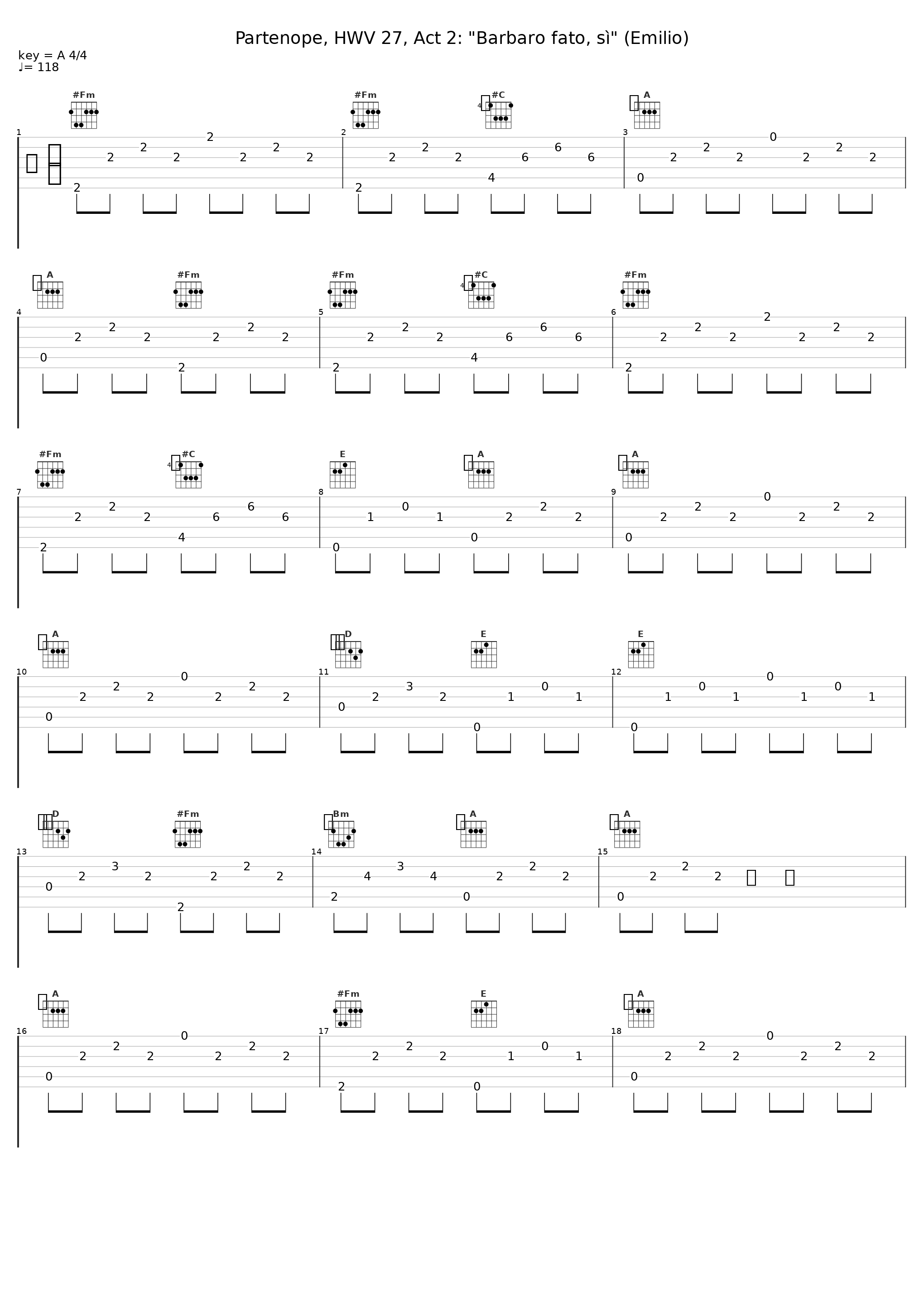 Partenope, HWV 27, Act 2: "Barbaro fato, sì" (Emilio)_Philippe Jaroussky_1