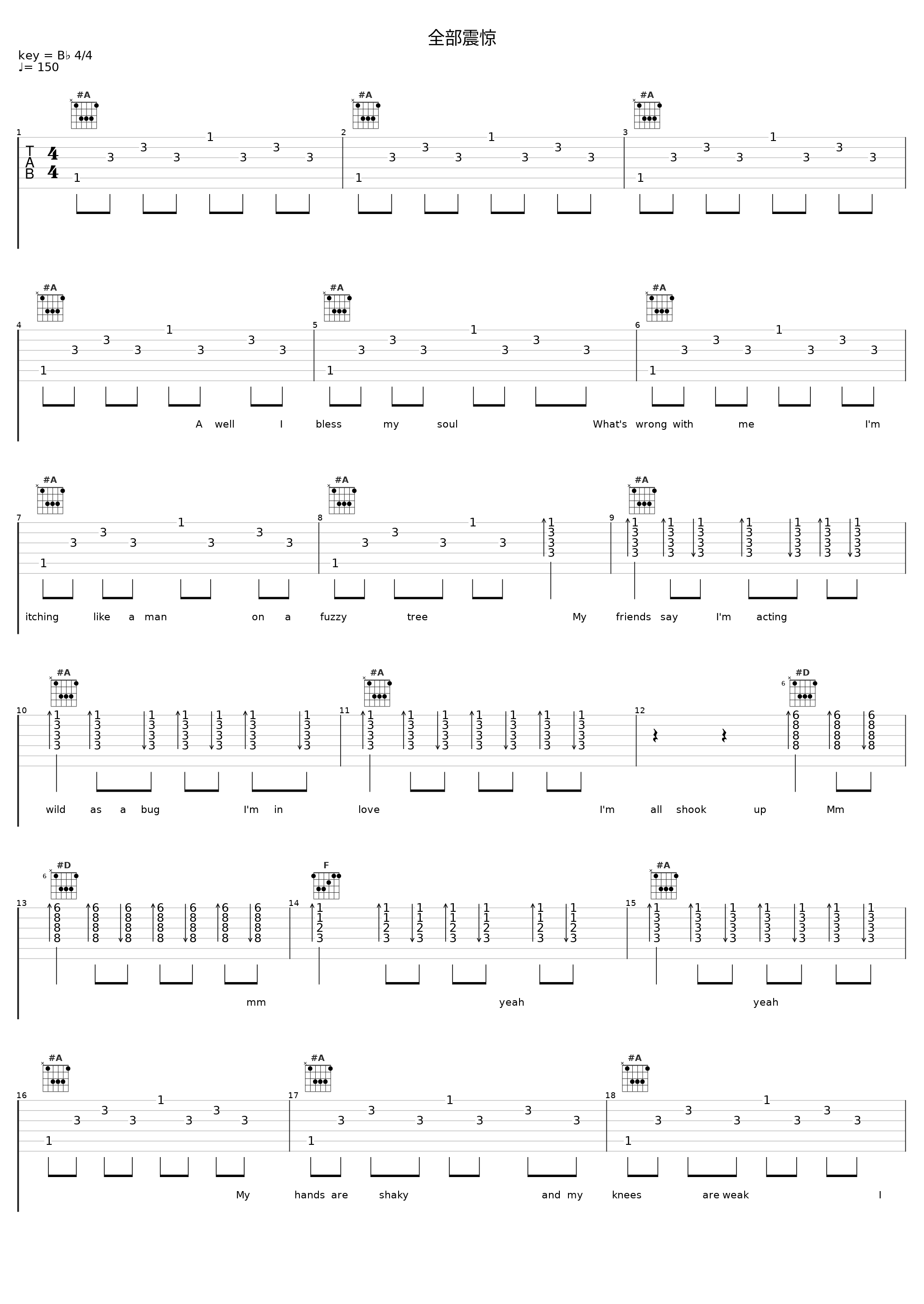 全部震惊_Elvis Presley_1