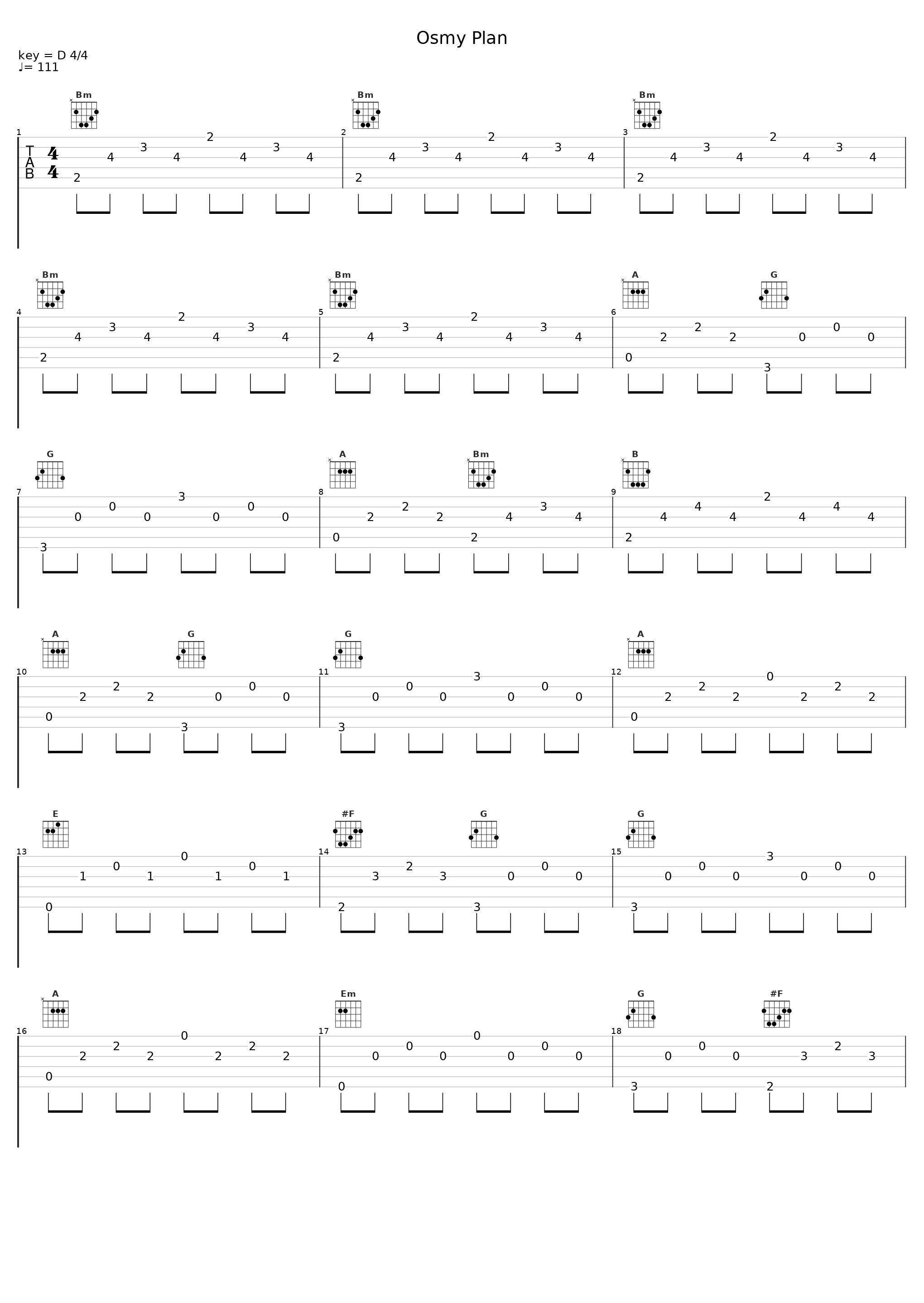 Osmy Plan_Natalia Kukulska_1