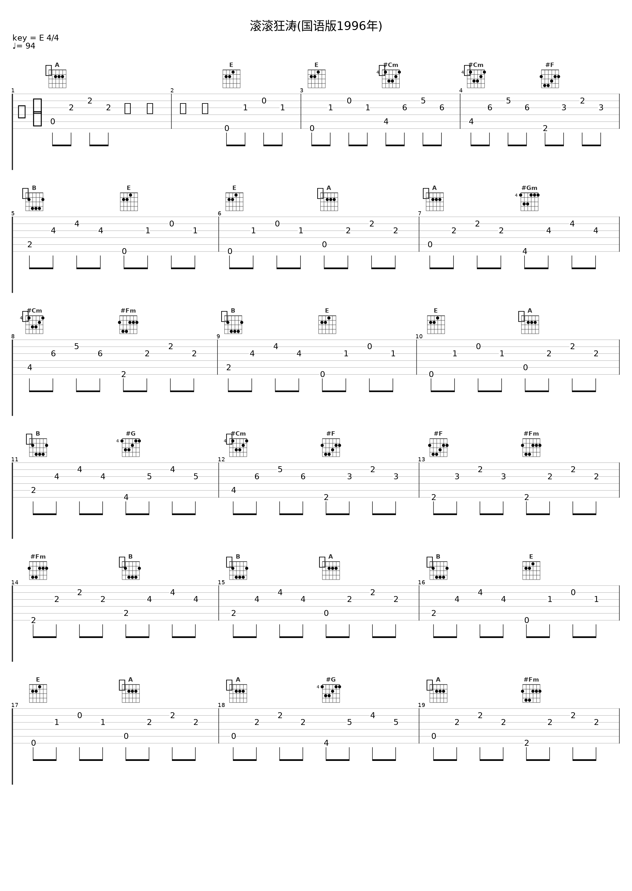 滚滚狂涛(国语版1996年)_钟镇涛_1