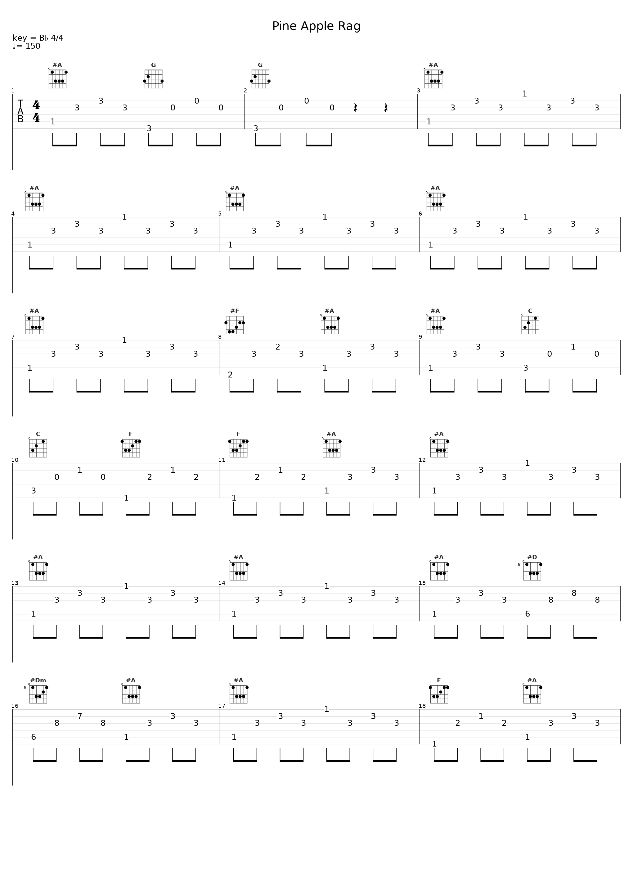 Pine Apple Rag_Scott Joplin_1