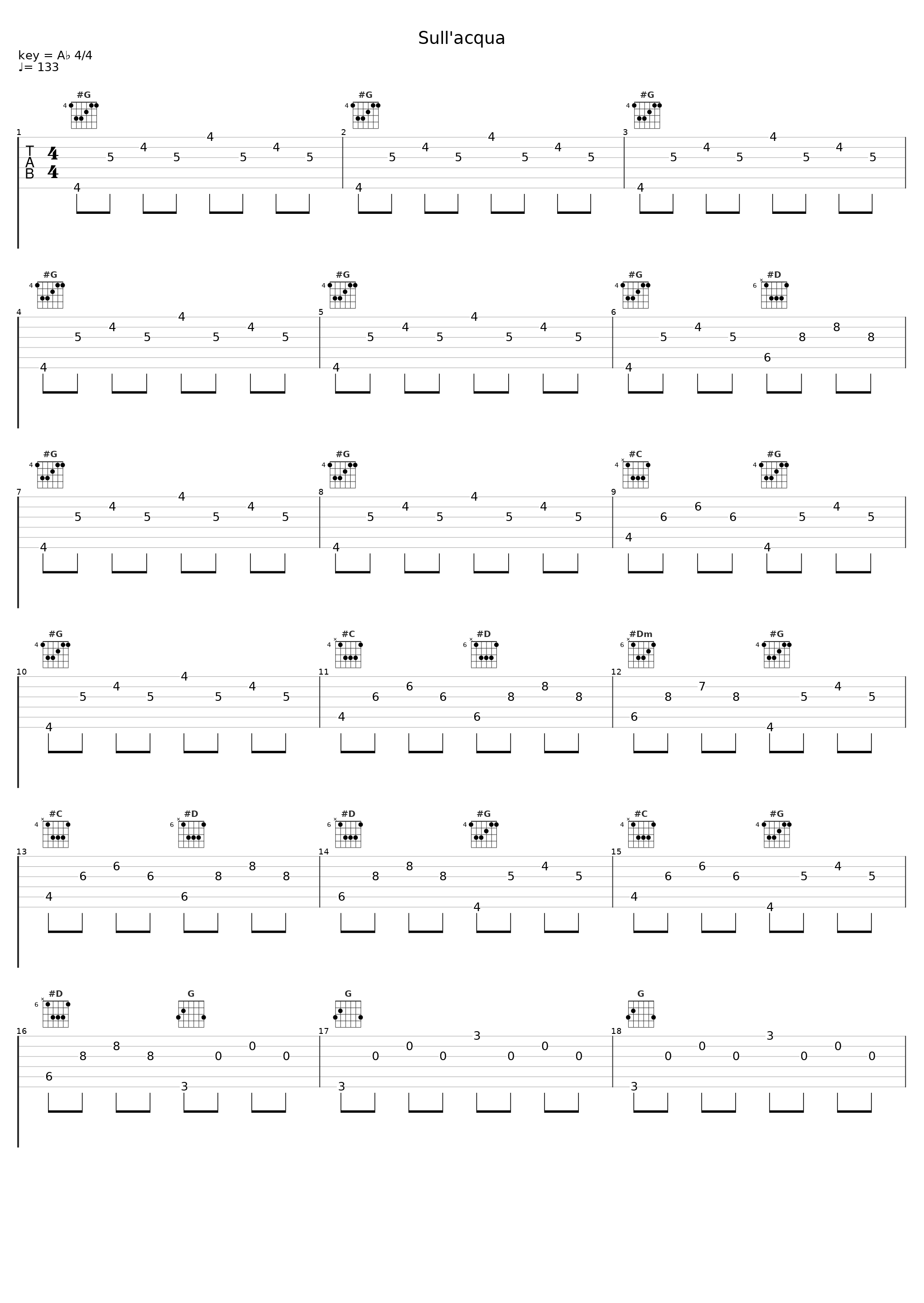 Sull'acqua_Emilio Pericoli_1