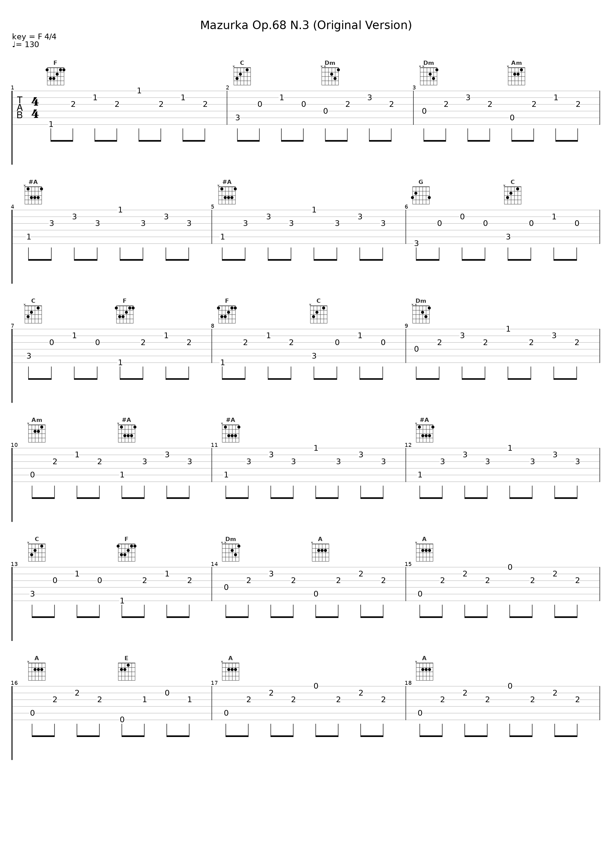 Mazurka Op.68 N.3 (Original Version)_Frédéric Chopin,C Red_1