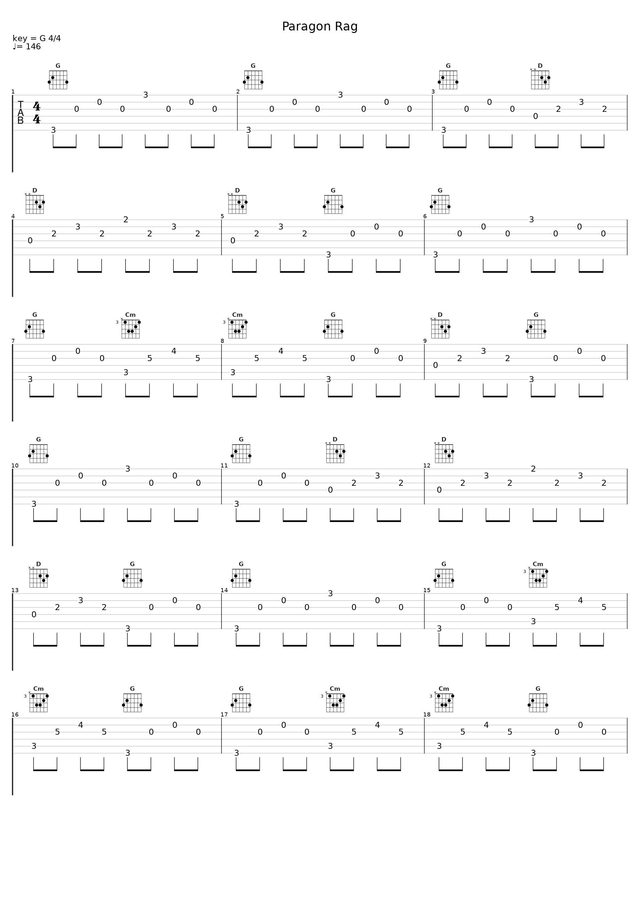 Paragon Rag_Scott Joplin_1