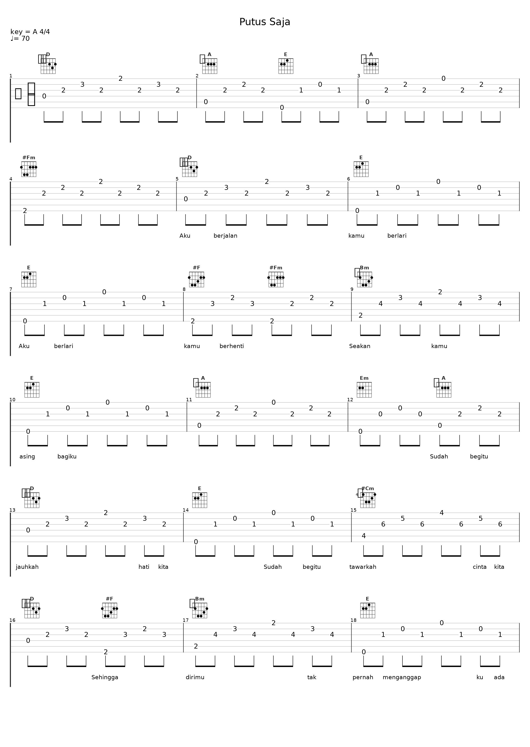 Putus Saja_Mahen_1