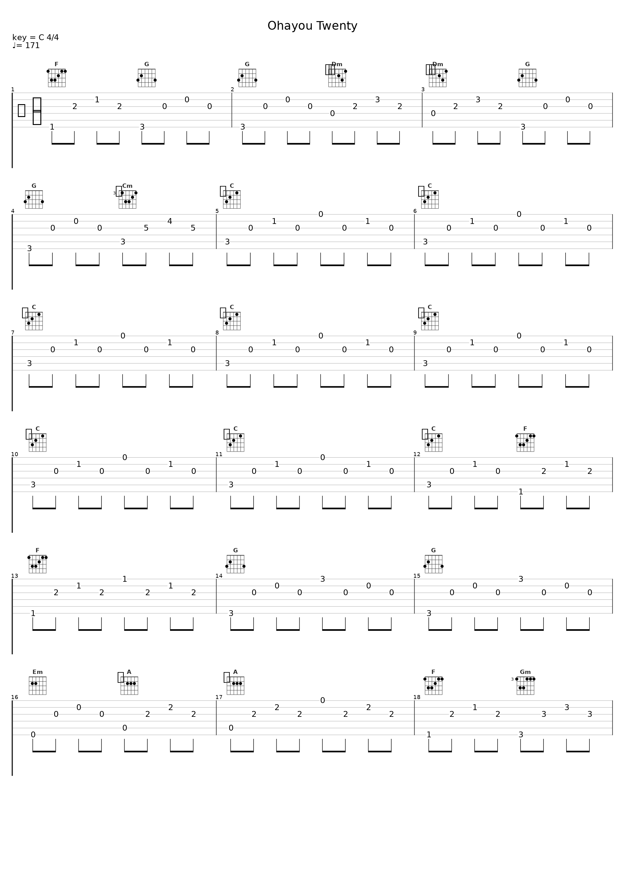 Ohayou Twenty_KEYTALK_1