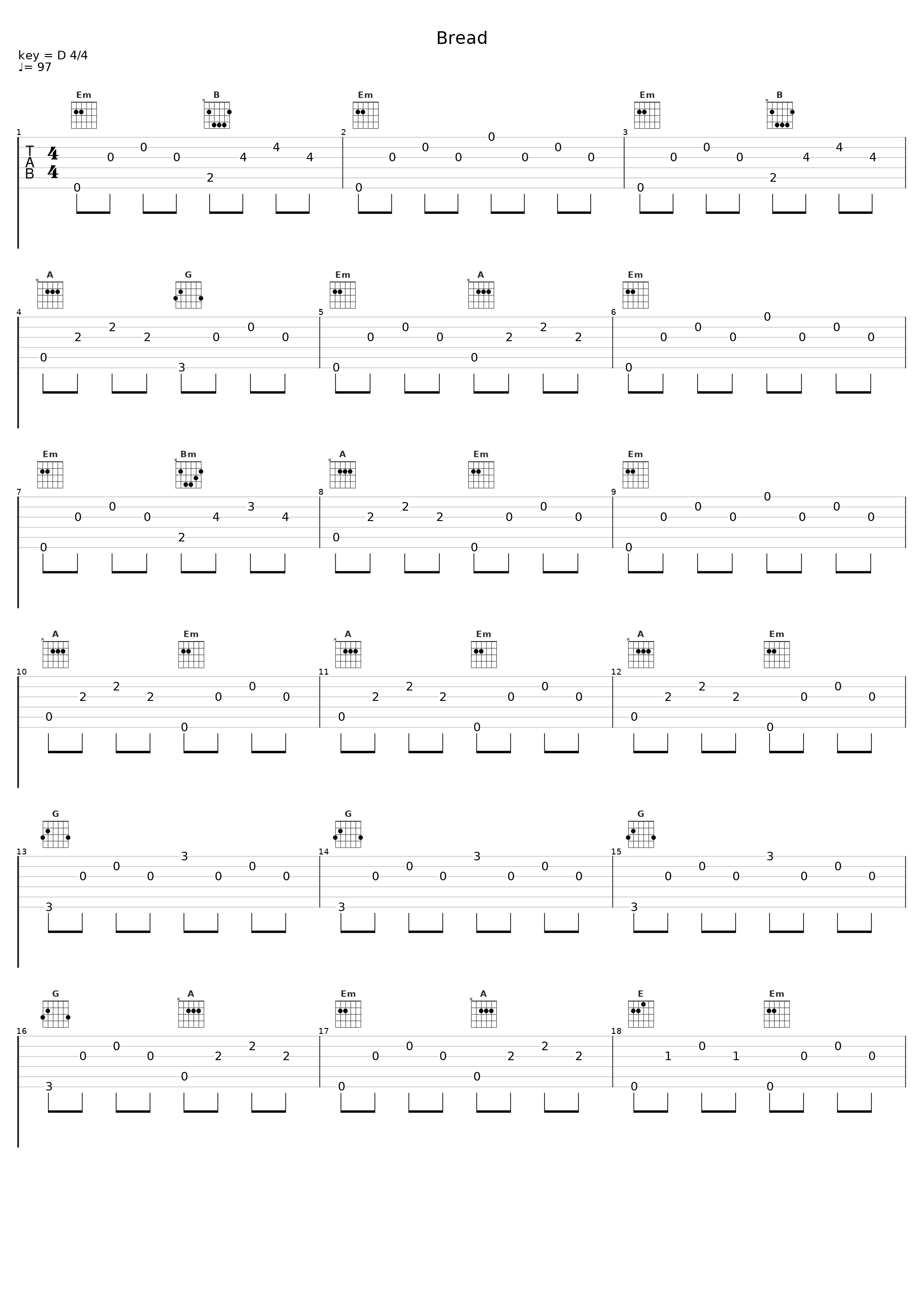 Bread_Idris Muhammad_1