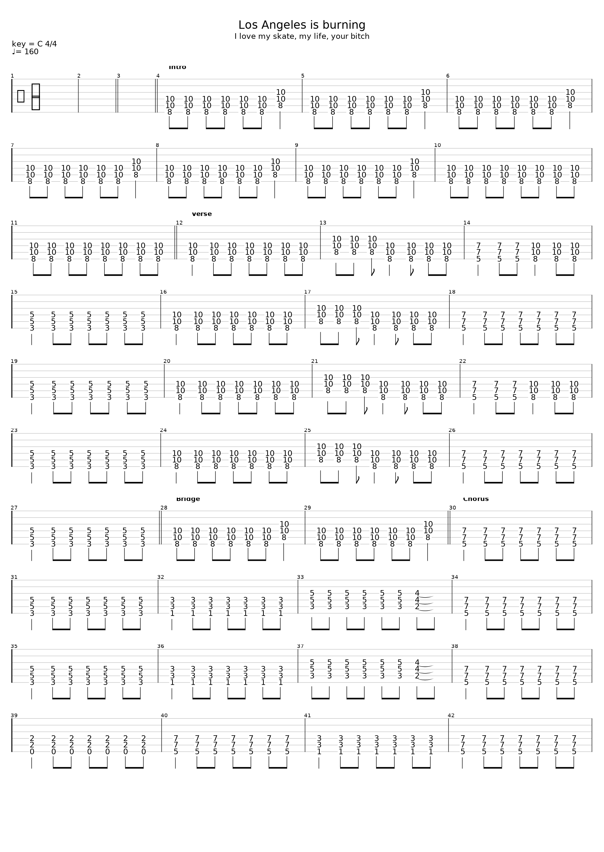 Los Angeles Is Burning_Exod_1