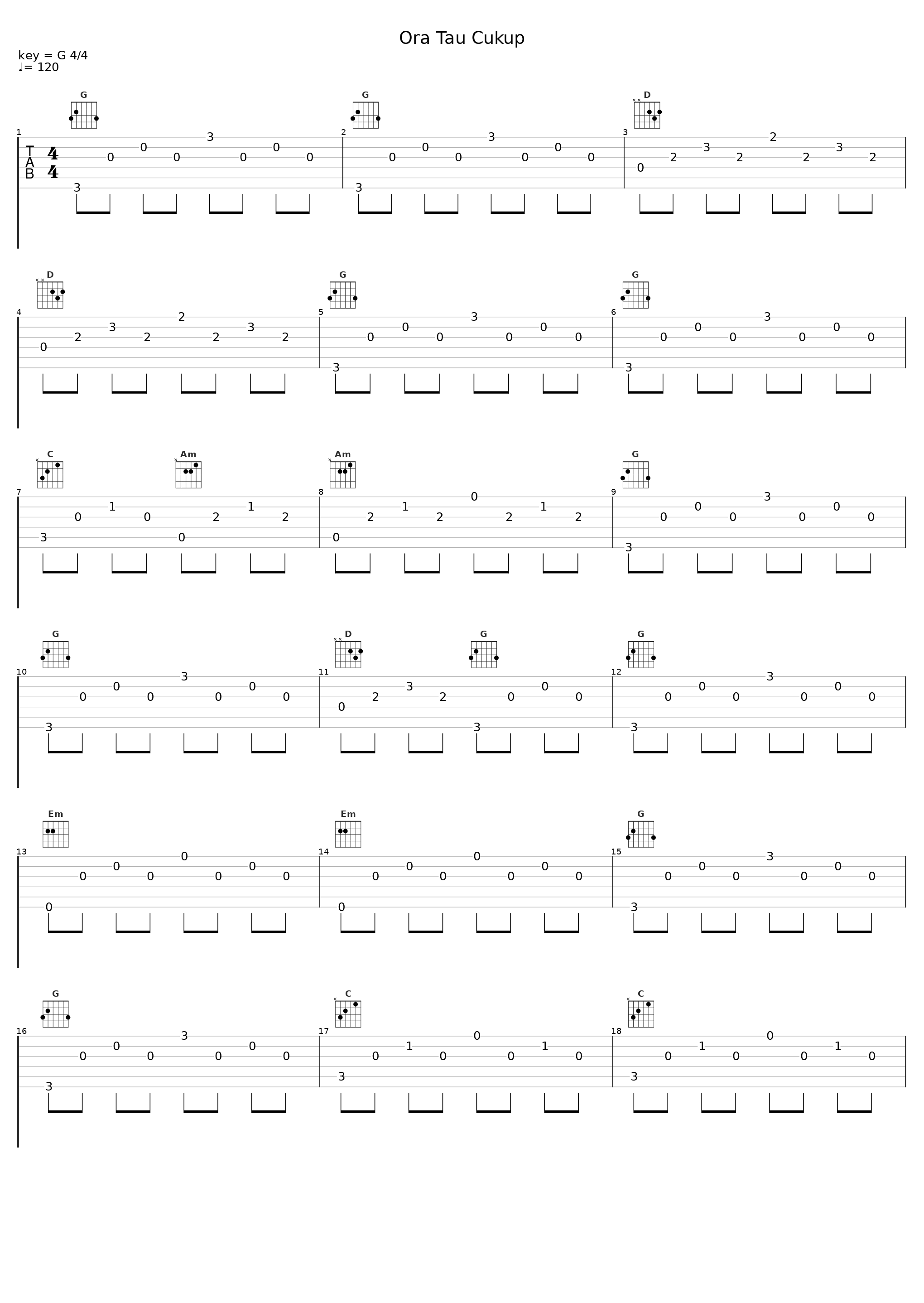 Ora Tau Cukup_Evan Loss_1
