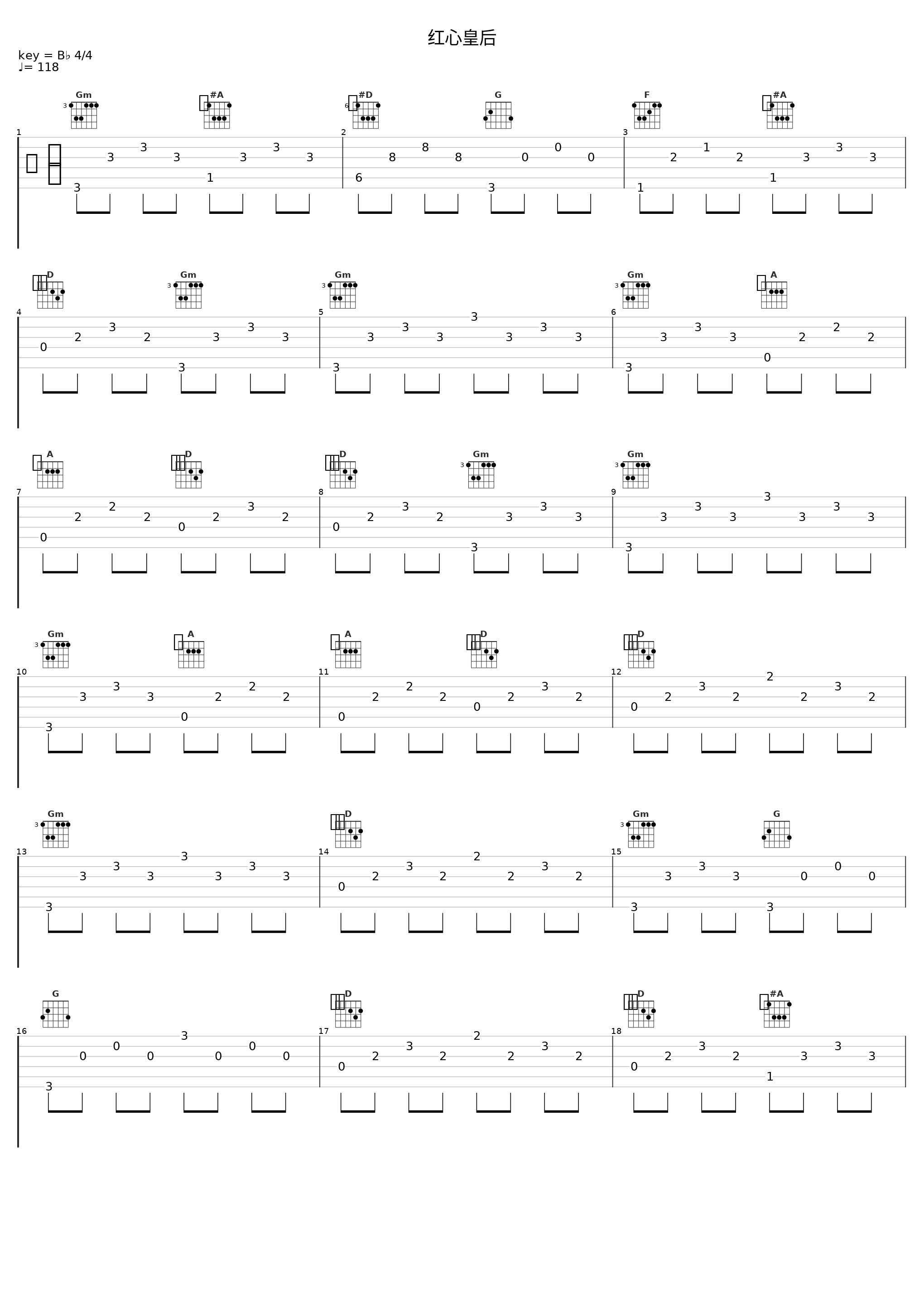 红心皇后_巡音流歌_1