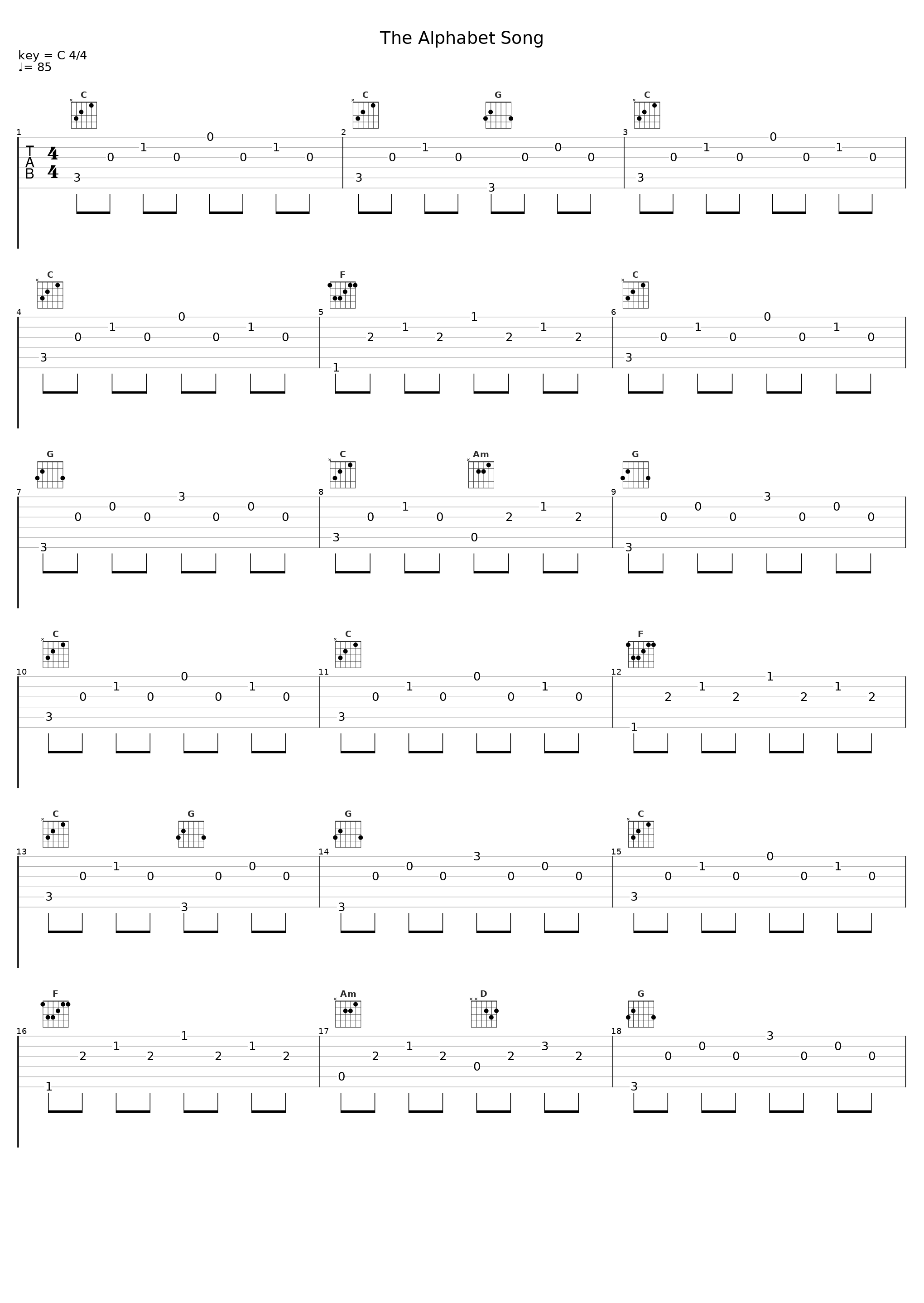 The Alphabet Song_The Kiboomers_1