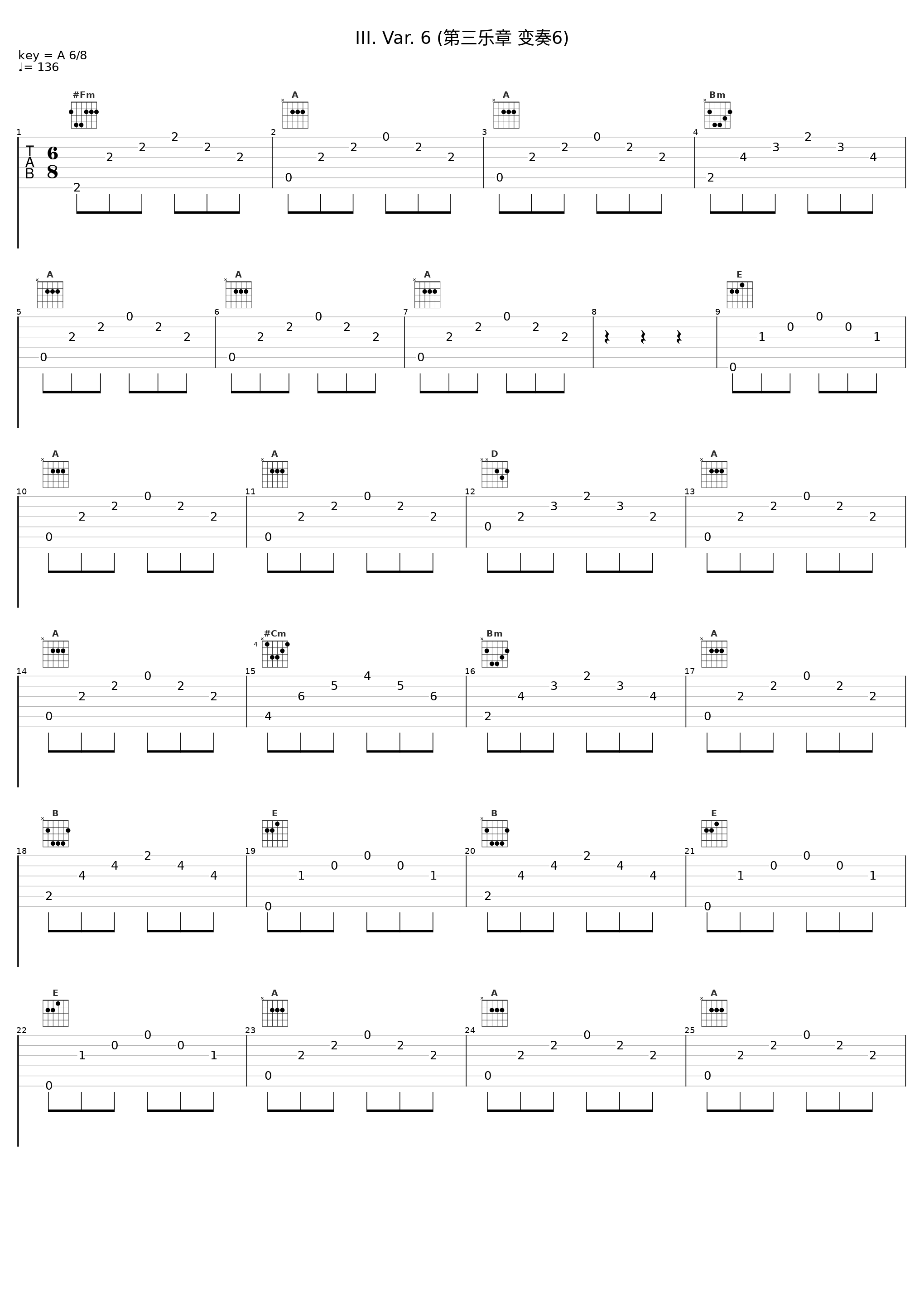 III. Var. 6 (第三乐章 变奏6)_Jascha Heifetz_1