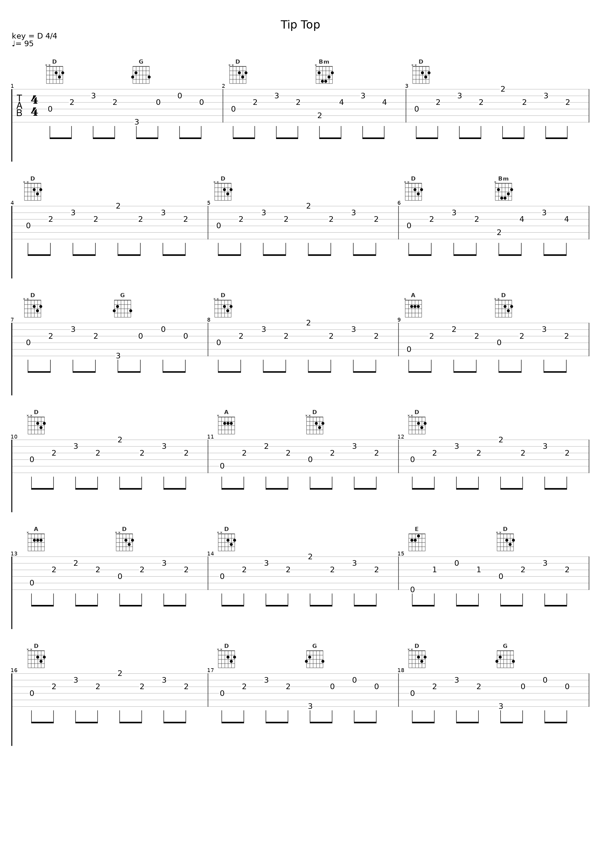 Tip Top_Igor Presnyakov_1