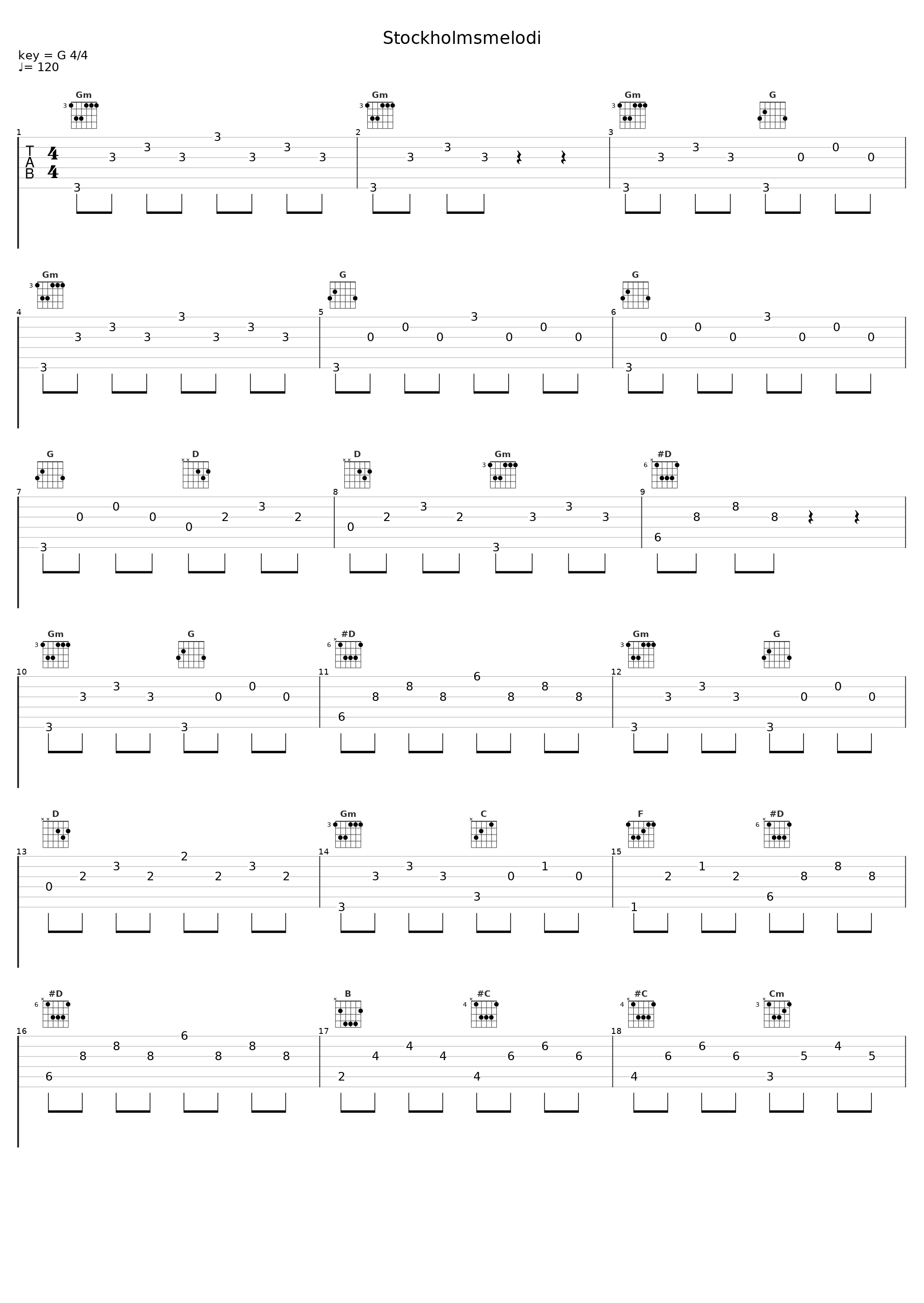 Stockholmsmelodi_Sven-Bertil Taube_1