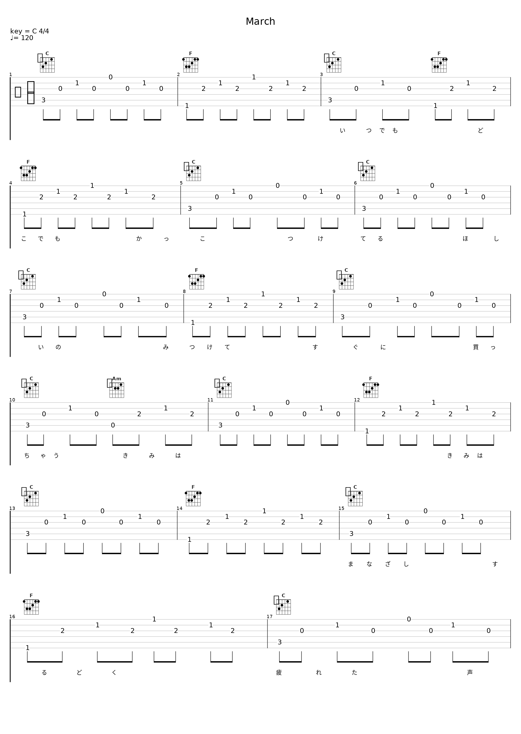 March_豊崎愛生_1