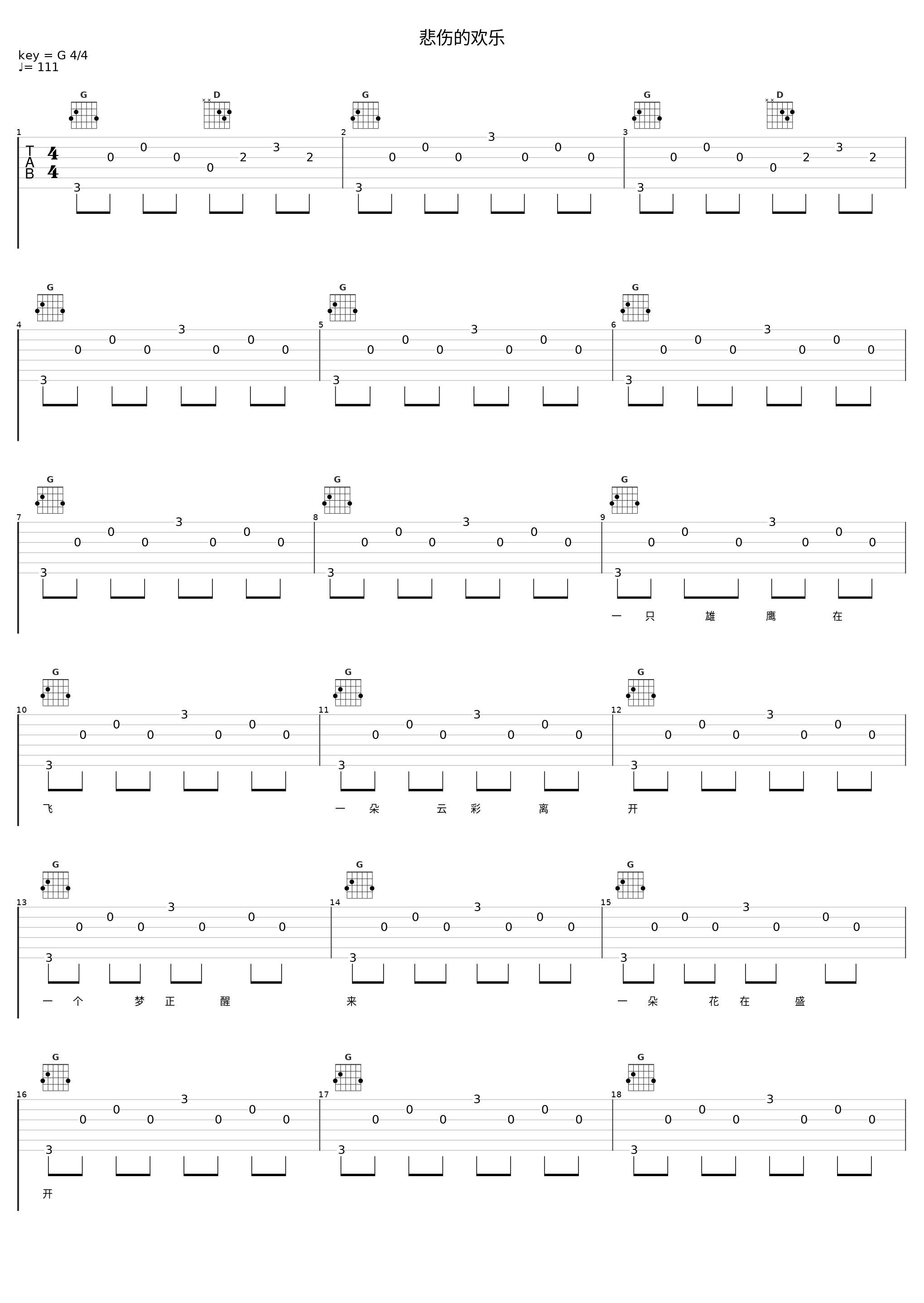 悲伤的欢乐_瓦其依合_1